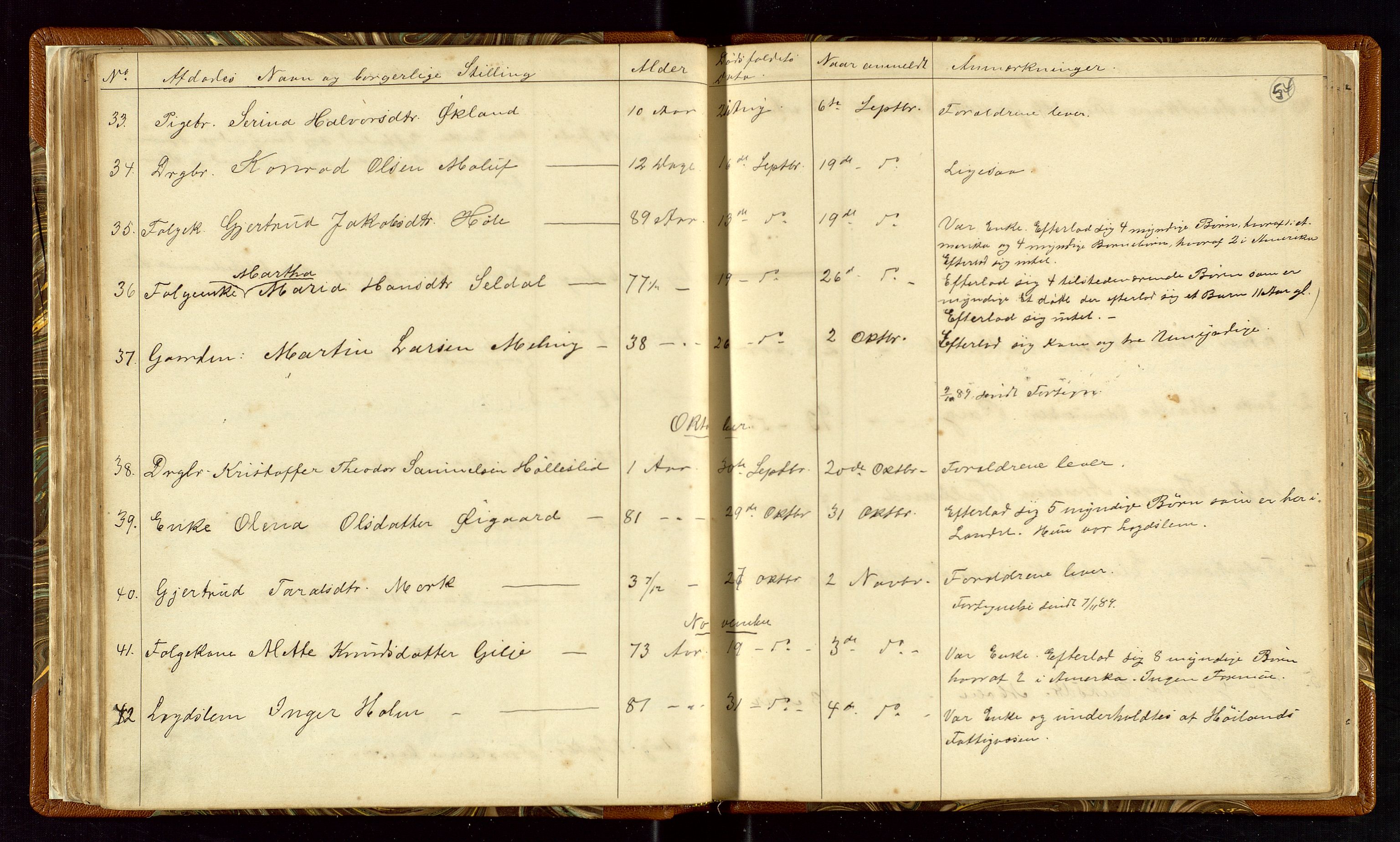 Høle og Forsand lensmannskontor, AV/SAST-A-100127/Gga/L0001: "Fortegnelse over Afdøde i Høle Thinglag fra 1ste Juli 1875 til ", 1875-1902, s. 54