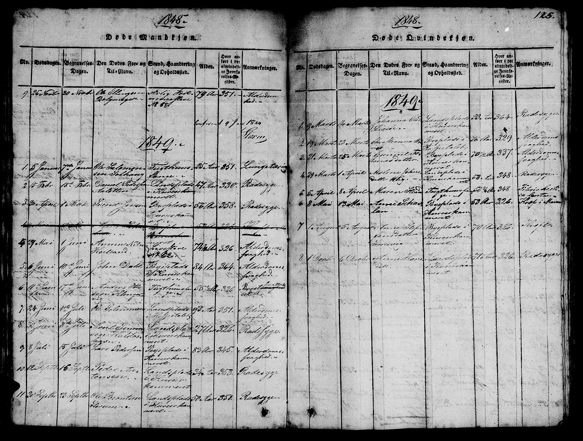 Ministerialprotokoller, klokkerbøker og fødselsregistre - Sør-Trøndelag, SAT/A-1456/623/L0478: Klokkerbok nr. 623C01, 1815-1873, s. 125