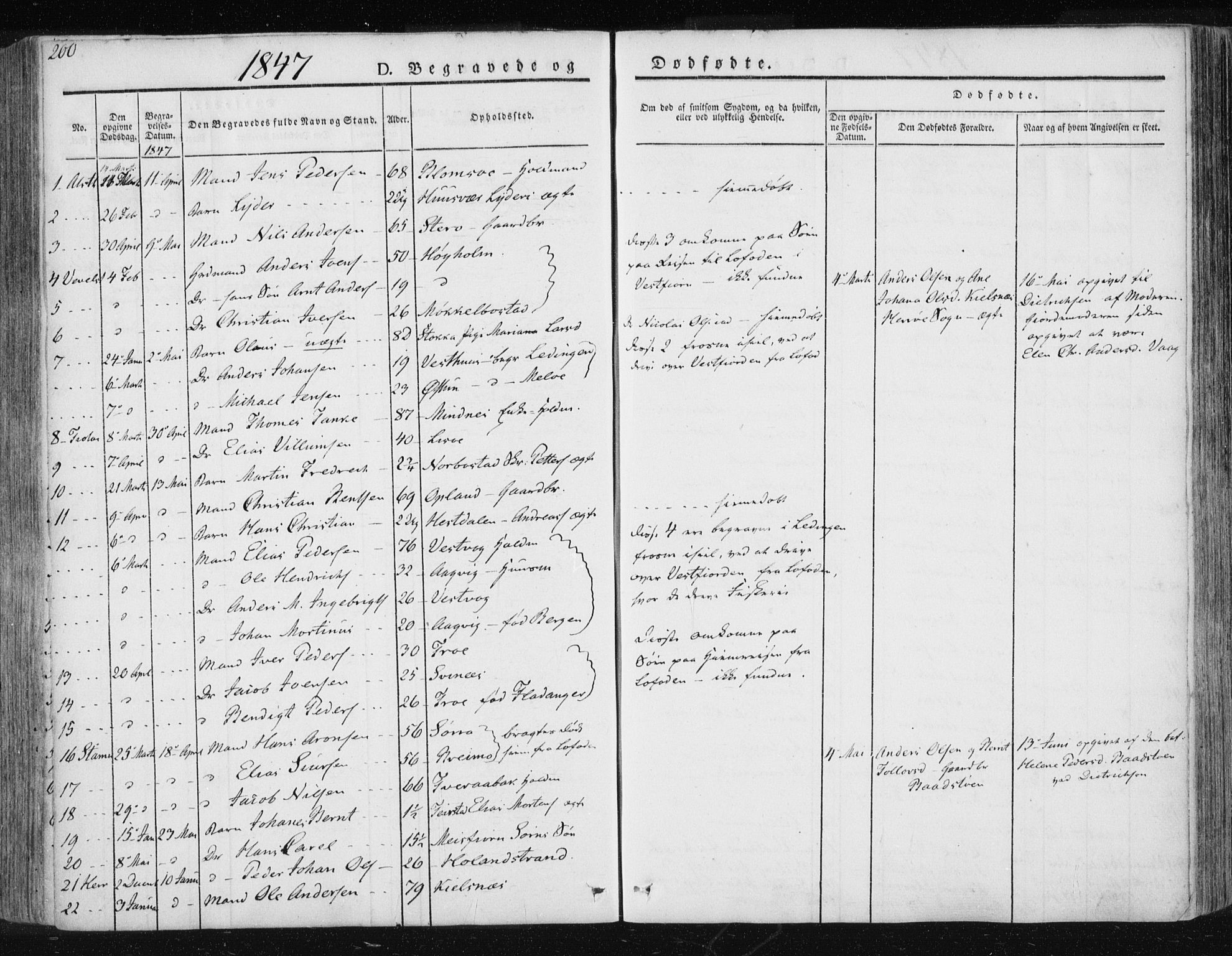 Ministerialprotokoller, klokkerbøker og fødselsregistre - Nordland, SAT/A-1459/830/L0447: Ministerialbok nr. 830A11, 1831-1854, s. 200