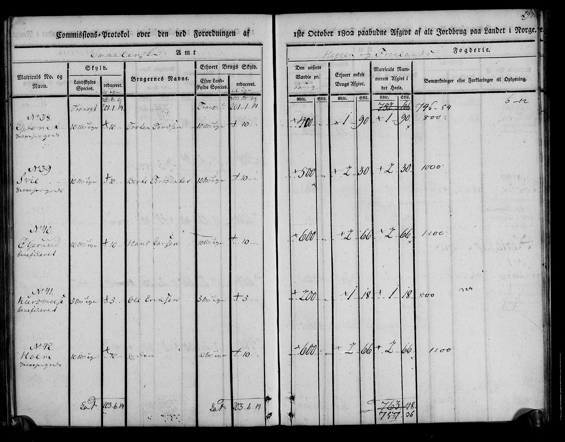 Rentekammeret inntil 1814, Realistisk ordnet avdeling, AV/RA-EA-4070/N/Ne/Nea/L0002: Rakkestad, Heggen og Frøland fogderi. Kommisjonsprotokoll, 1803, s. 301