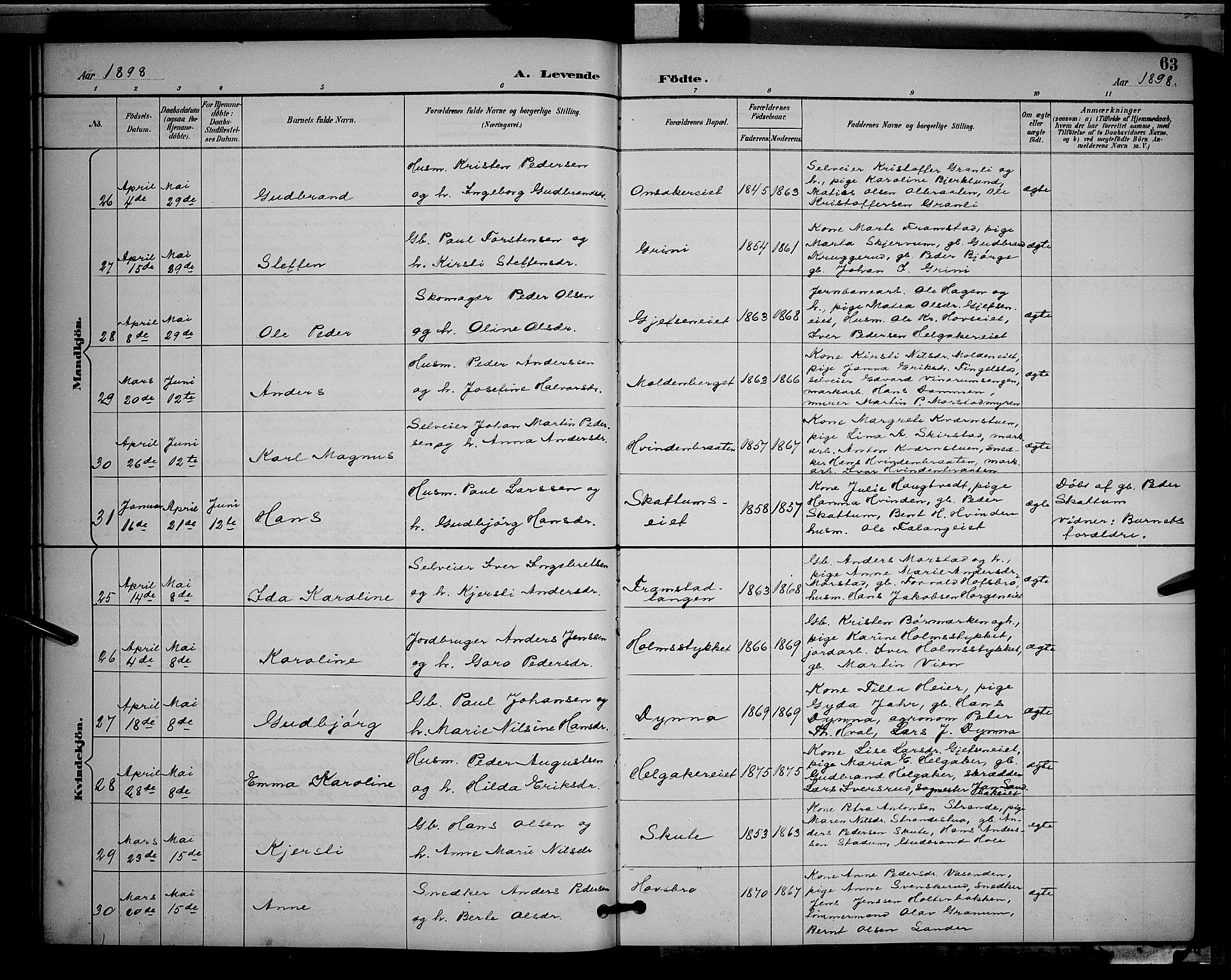 Gran prestekontor, AV/SAH-PREST-112/H/Ha/Hab/L0005: Klokkerbok nr. 5, 1892-1900, s. 63