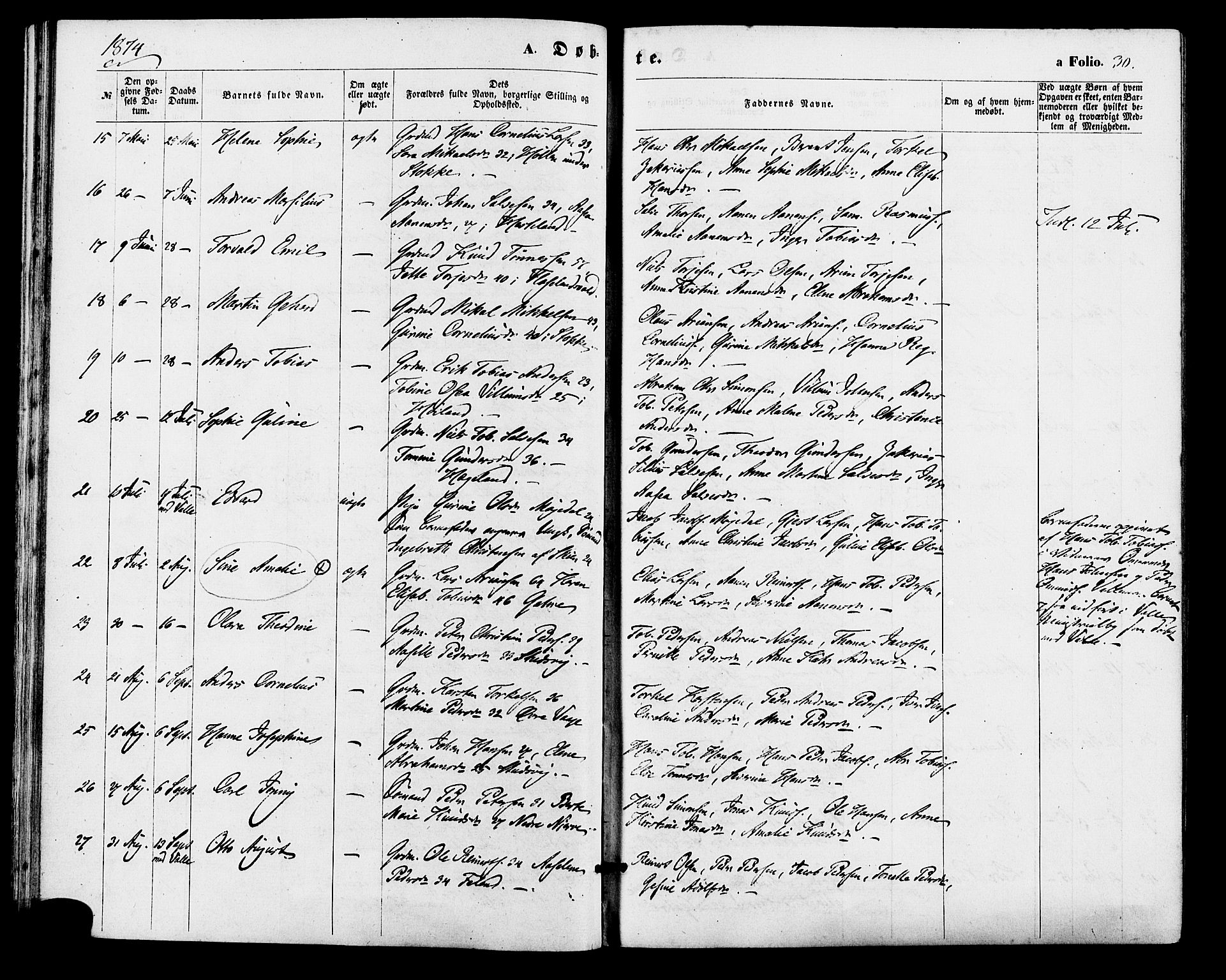 Sør-Audnedal sokneprestkontor, AV/SAK-1111-0039/F/Fa/Faa/L0003: Ministerialbok nr. A 3, 1868-1883, s. 30