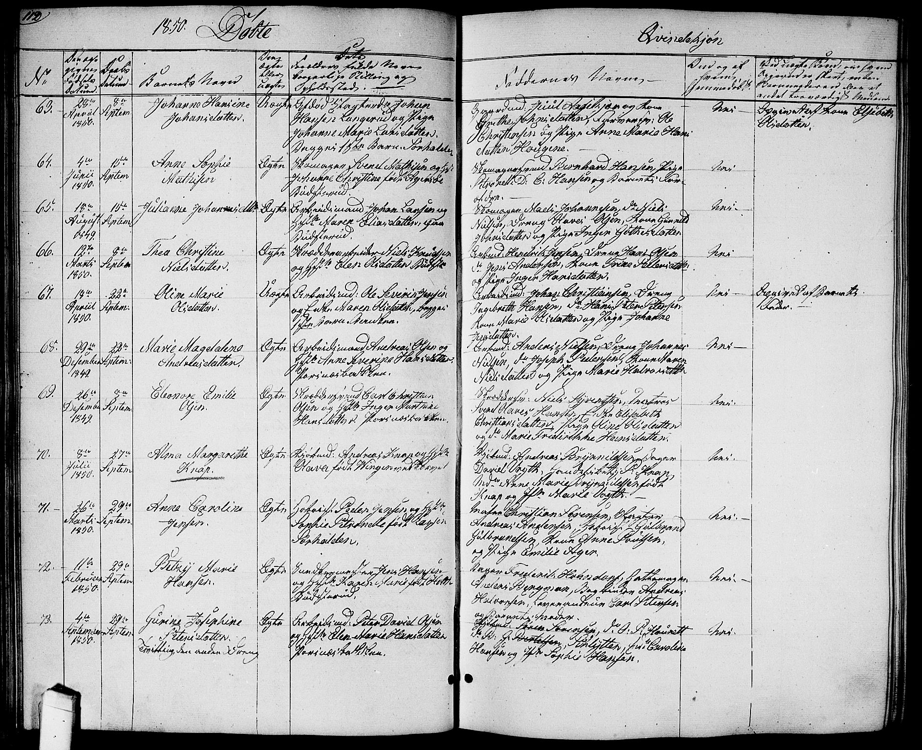 Halden prestekontor Kirkebøker, AV/SAO-A-10909/G/Ga/L0004: Klokkerbok nr. 4, 1845-1854, s. 112