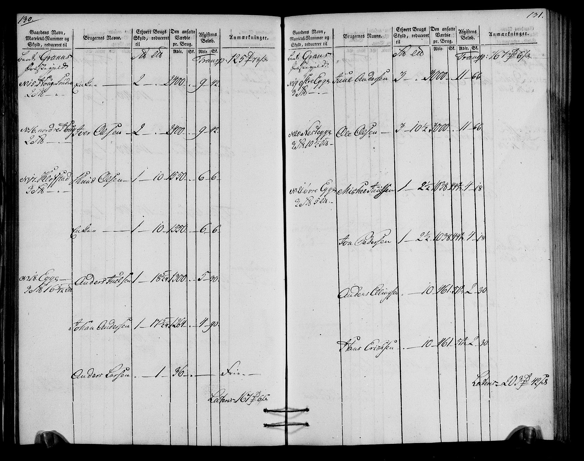 Rentekammeret inntil 1814, Realistisk ordnet avdeling, RA/EA-4070/N/Ne/Nea/L0037: Toten fogderi. Oppebørselsregister, 1803-1804, s. 68