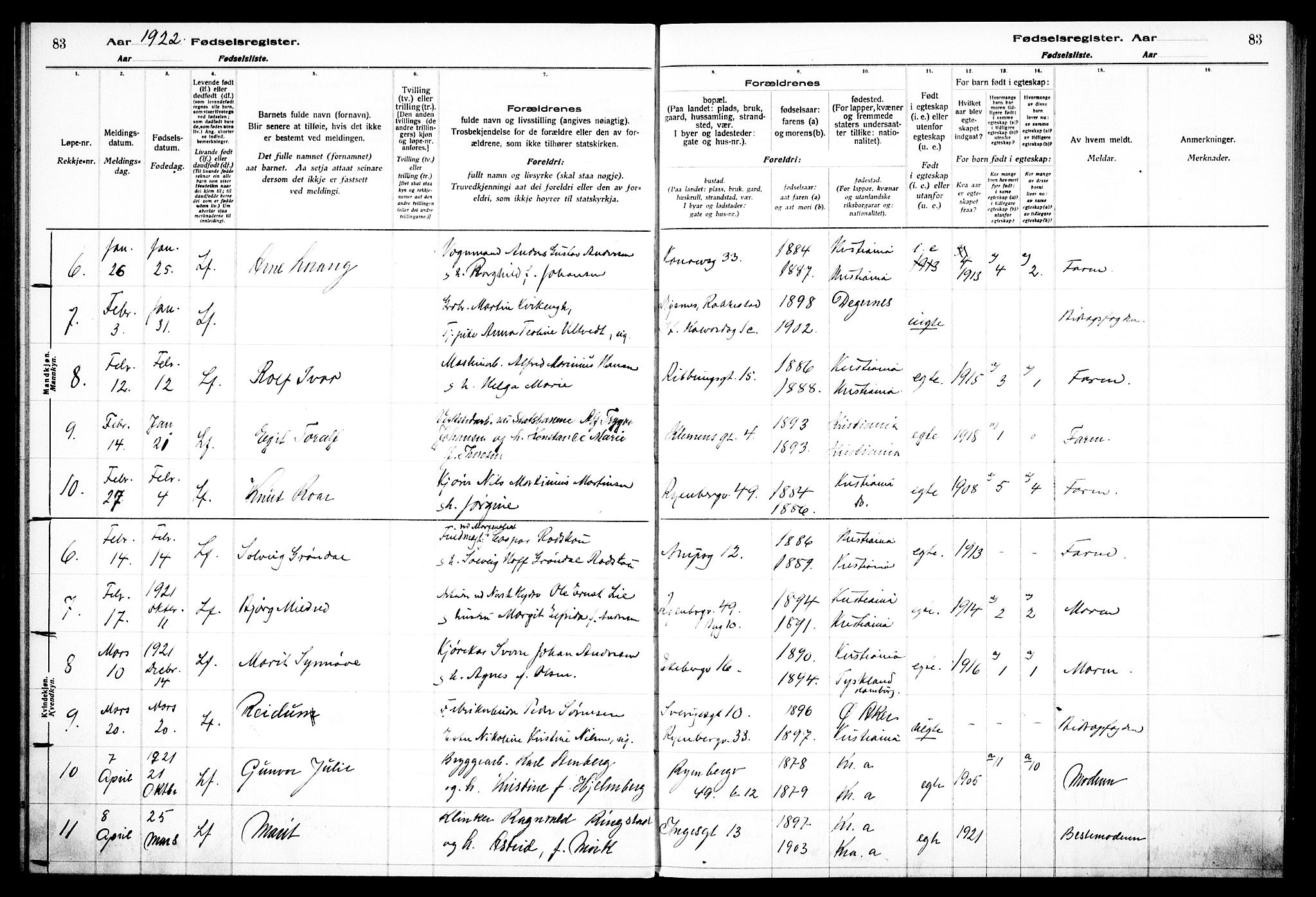 Gamlebyen prestekontor Kirkebøker, AV/SAO-A-10884/J/Ja/L0001: Fødselsregister nr. 1, 1916-1936, s. 83