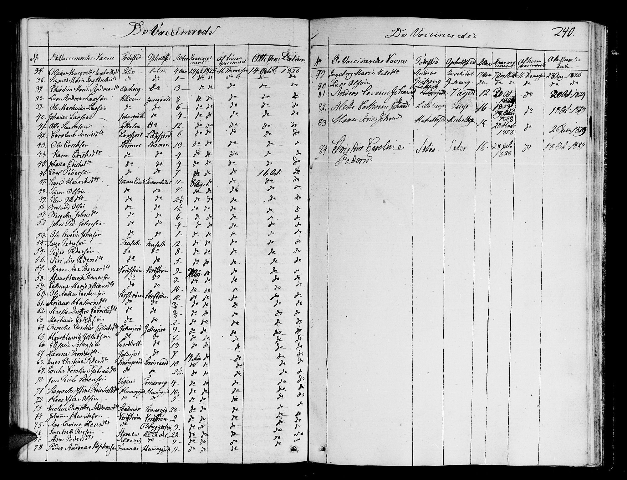 Tranøy sokneprestkontor, SATØ/S-1313/I/Ia/Iaa/L0003kirke: Ministerialbok nr. 3, 1807-1820, s. 240