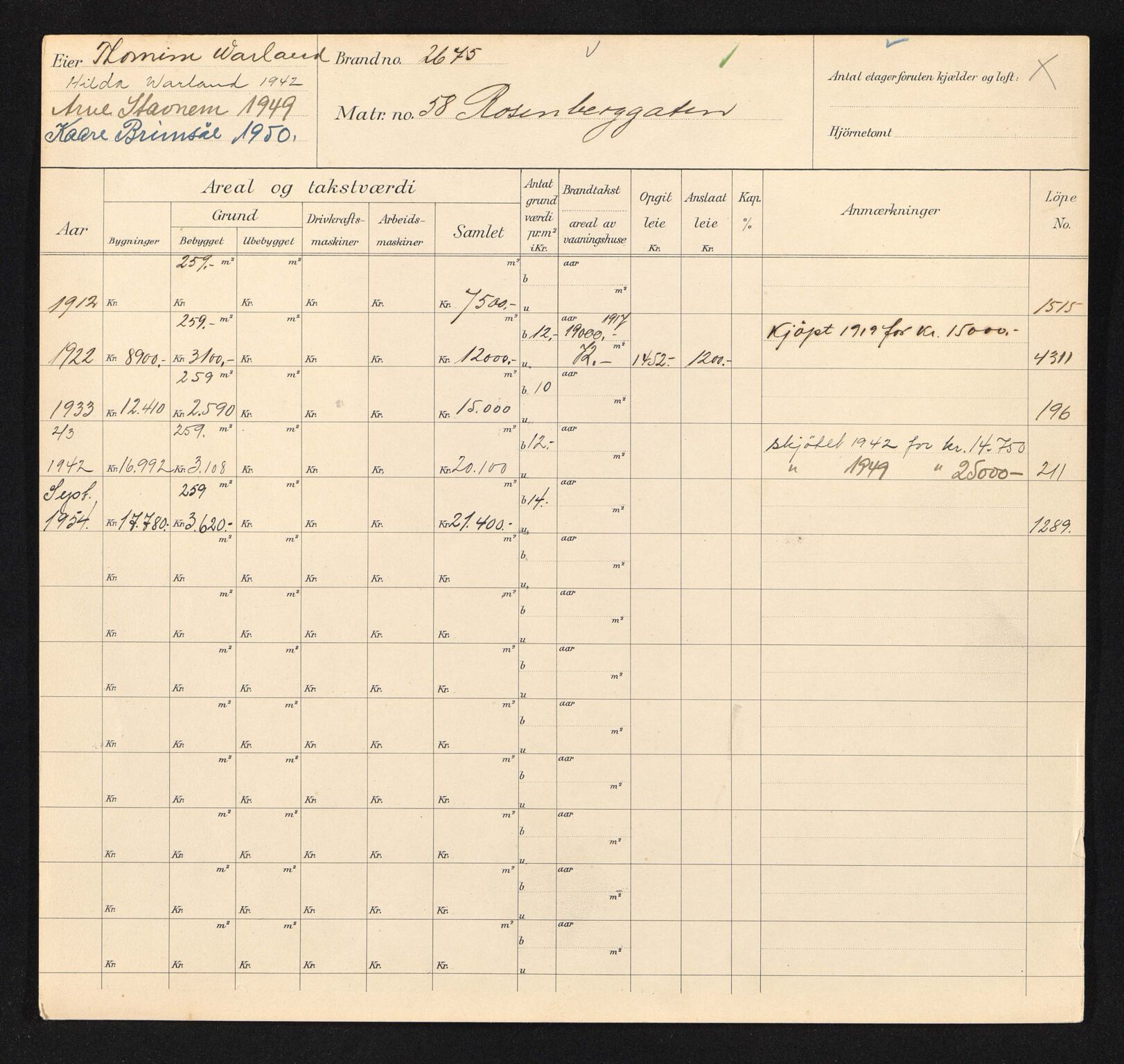 Stavanger kommune. Skattetakstvesenet, BYST/A-0440/F/Fa/Faa/L0037/0006: Skattetakstkort / Rosenberggata 58 - Rosenkildegata 19