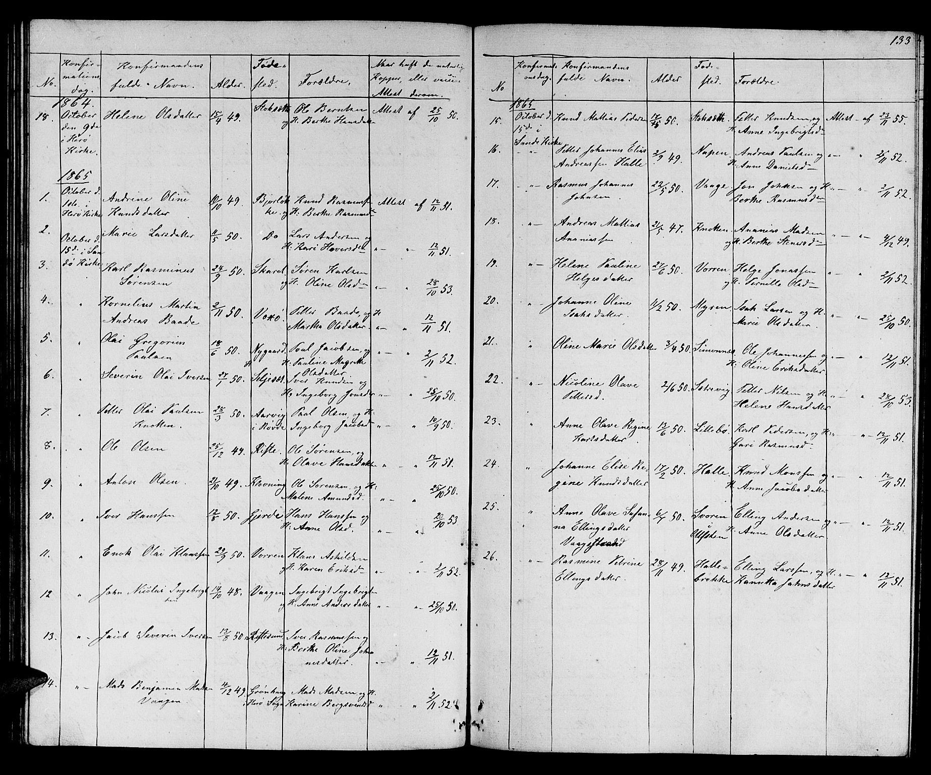 Ministerialprotokoller, klokkerbøker og fødselsregistre - Møre og Romsdal, SAT/A-1454/503/L0047: Klokkerbok nr. 503C02, 1854-1884, s. 133