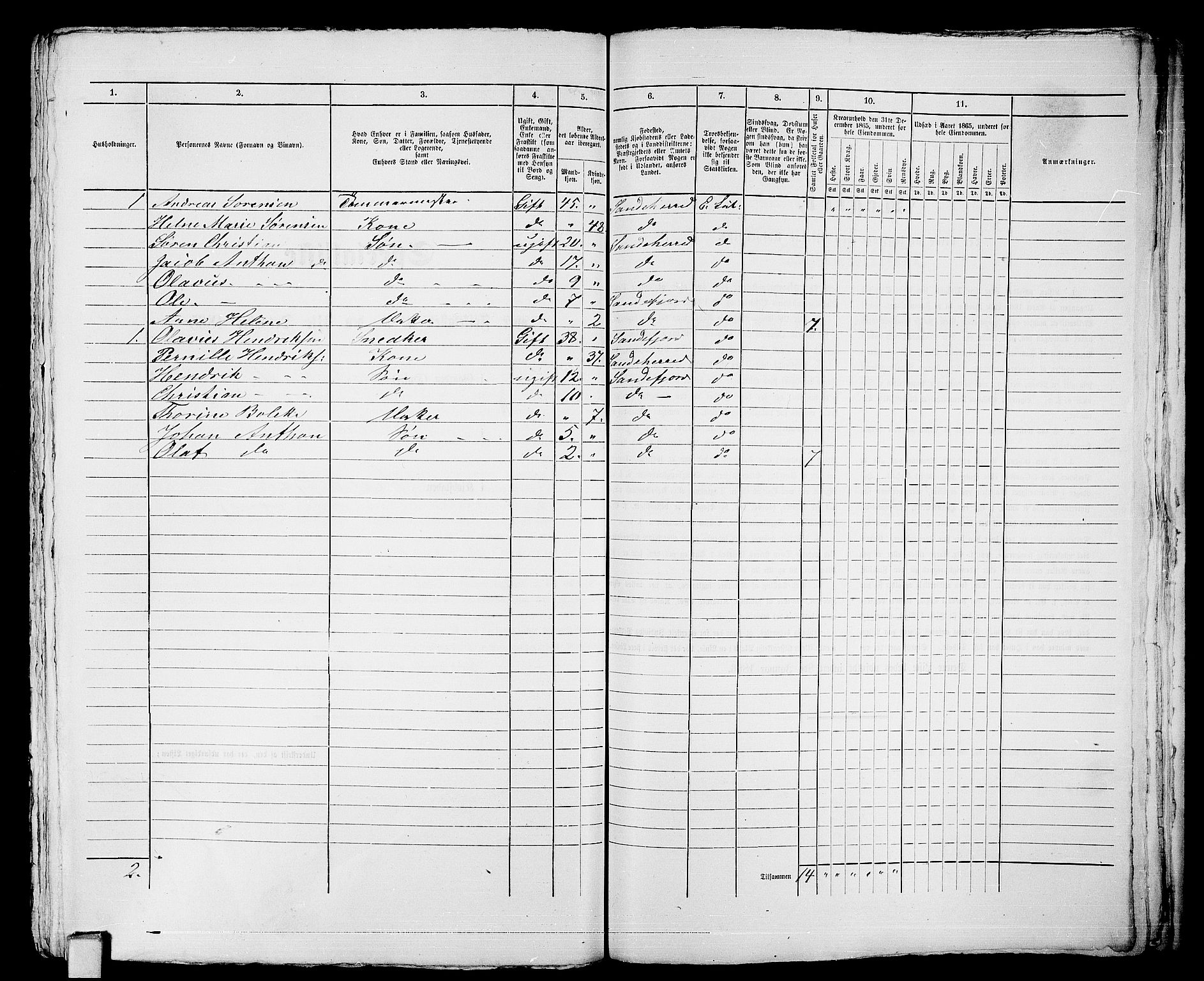 RA, Folketelling 1865 for 0706B Sandeherred prestegjeld, Sandefjord kjøpstad, 1865, s. 565