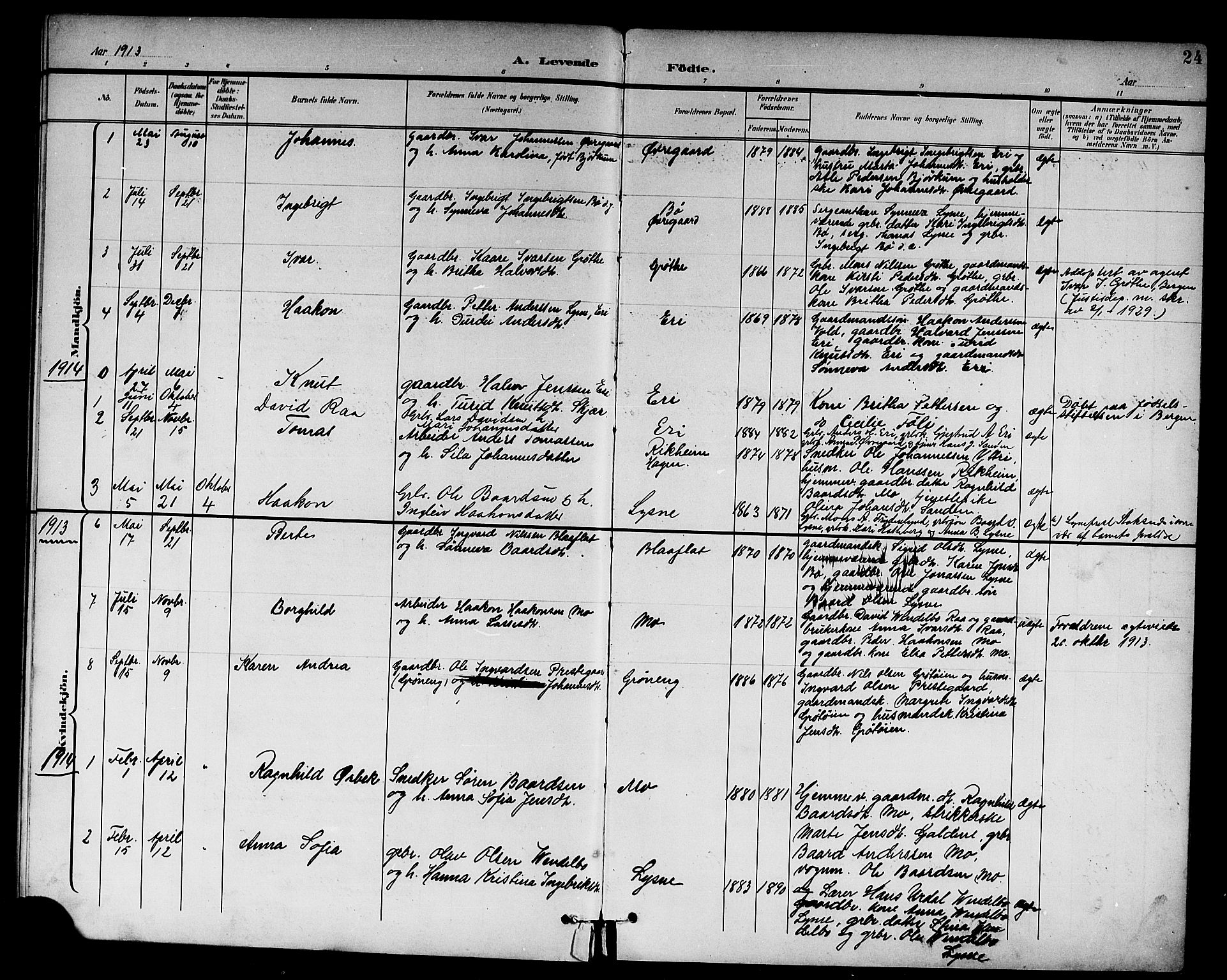 Lærdal sokneprestembete, AV/SAB-A-81201: Klokkerbok nr. A 1, 1897-1920, s. 24