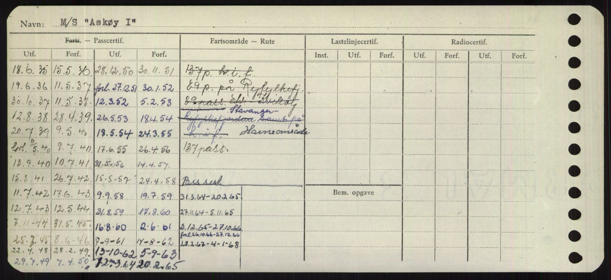 Sjøfartsdirektoratet med forløpere, Skipsmålingen, RA/S-1627/H/Hd/L0002: Fartøy, Apa-Axe, s. 284