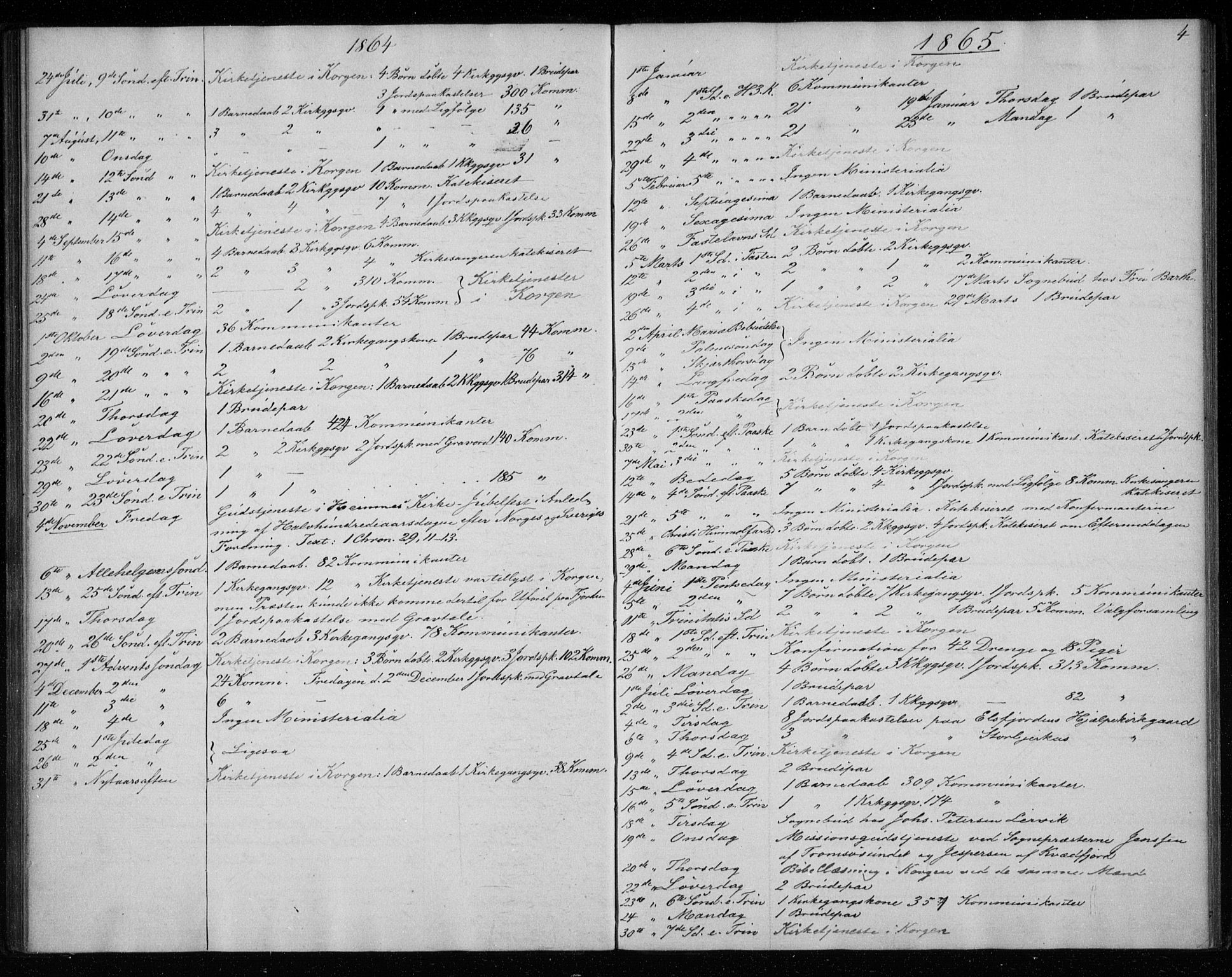 Ministerialprotokoller, klokkerbøker og fødselsregistre - Nordland, AV/SAT-A-1459/825/L0360: Ministerialbok nr. 825A14, 1860-1886, s. 4