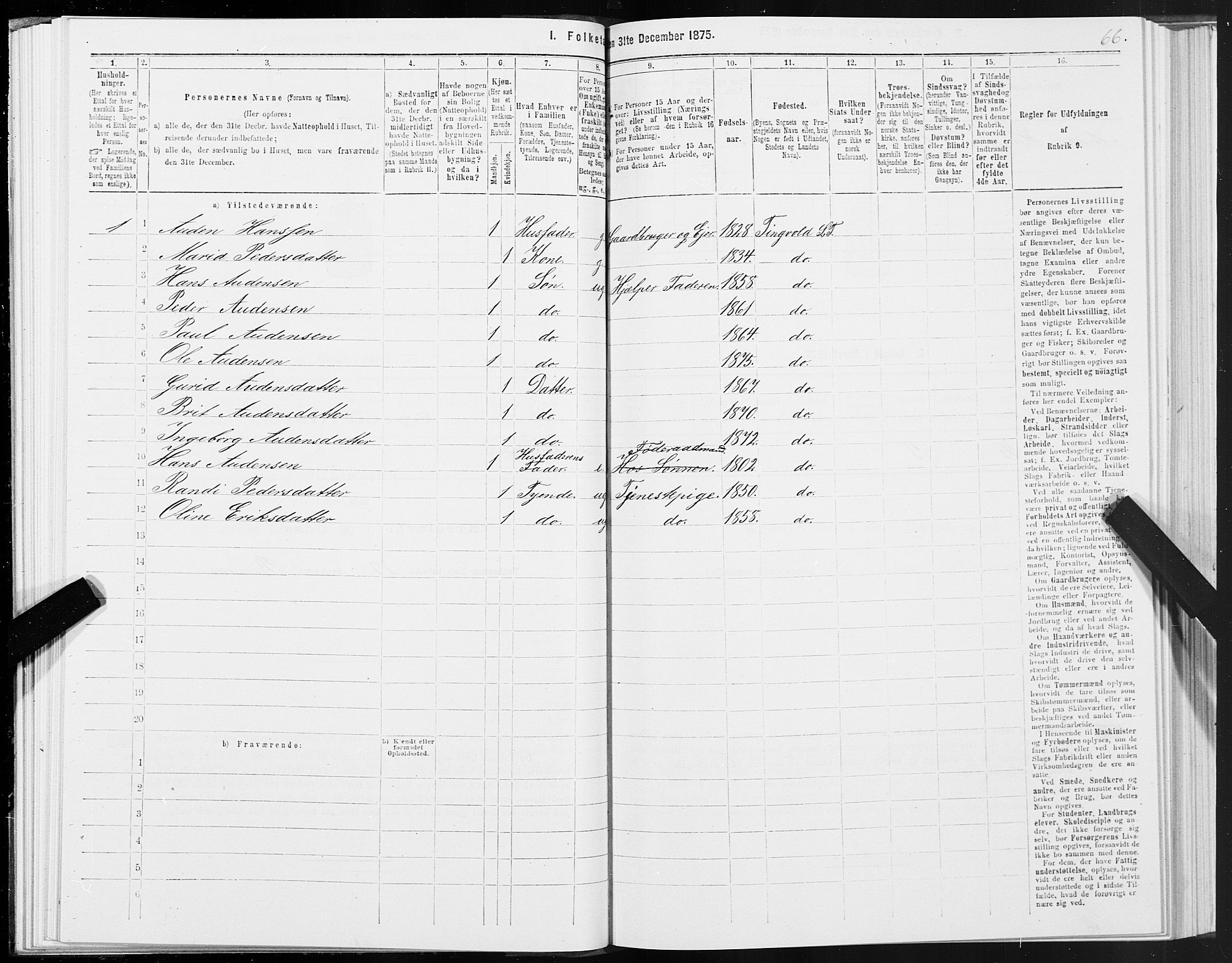 SAT, Folketelling 1875 for 1560P Tingvoll prestegjeld, 1875, s. 1066