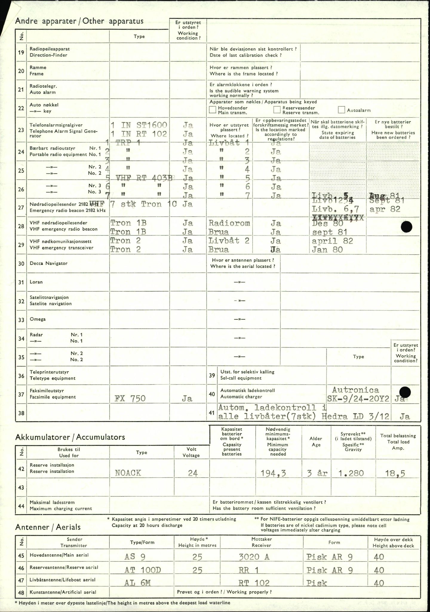 Pa 1503 - Stavanger Drilling AS, AV/SAST-A-101906/2/E/Eb/Eba/L0008: Sak og korrespondanse, 1975-1980