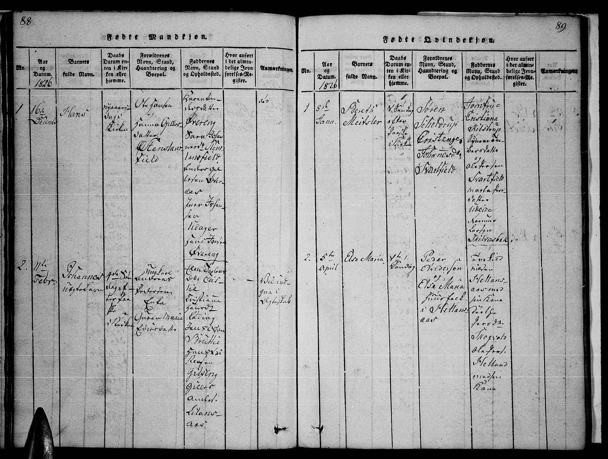 Ministerialprotokoller, klokkerbøker og fødselsregistre - Nordland, AV/SAT-A-1459/859/L0855: Klokkerbok nr. 859C01, 1821-1839, s. 88-89