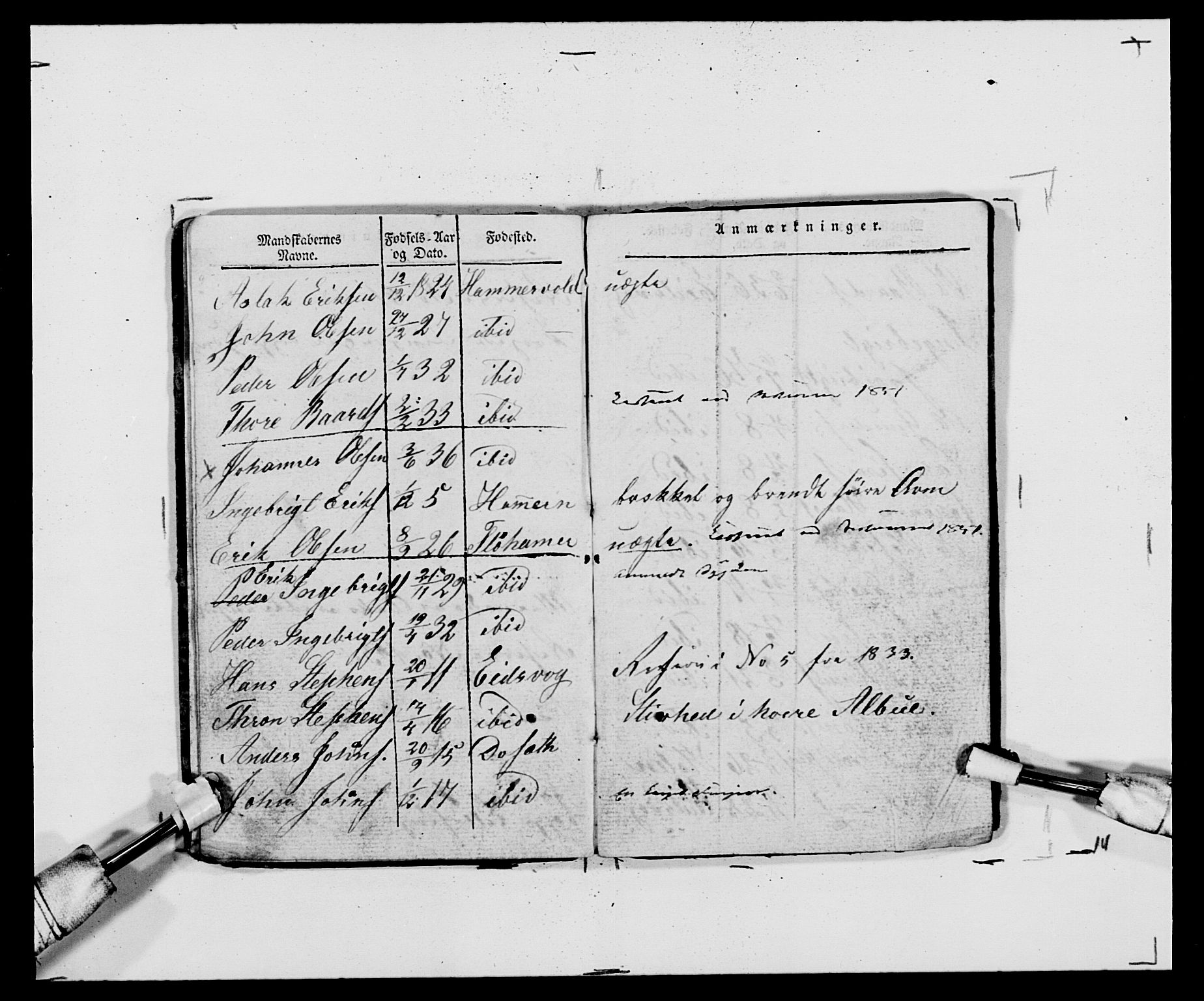 Generalitets- og kommissariatskollegiet, Det kongelige norske kommissariatskollegium, AV/RA-EA-5420/E/Eh/L0120: Tingvollske kompani, 1850-1870, s. 283