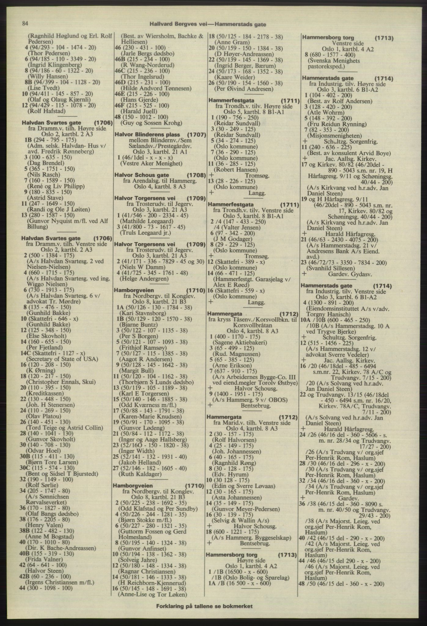 Kristiania/Oslo adressebok, PUBL/-, 1975-1976, s. 84