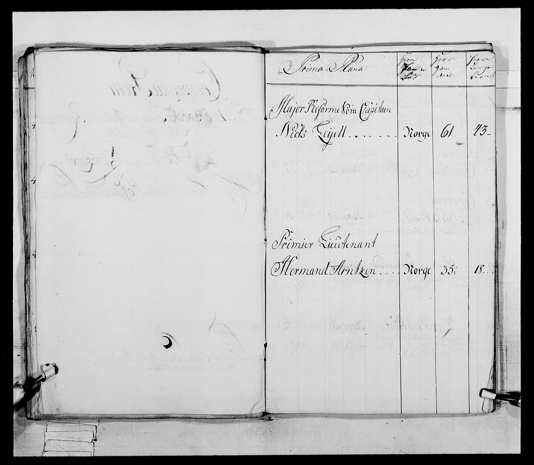 Generalitets- og kommissariatskollegiet, Det kongelige norske kommissariatskollegium, AV/RA-EA-5420/E/Eh/L0058: 1. Opplandske nasjonale infanteriregiment, 1772-1774, s. 573