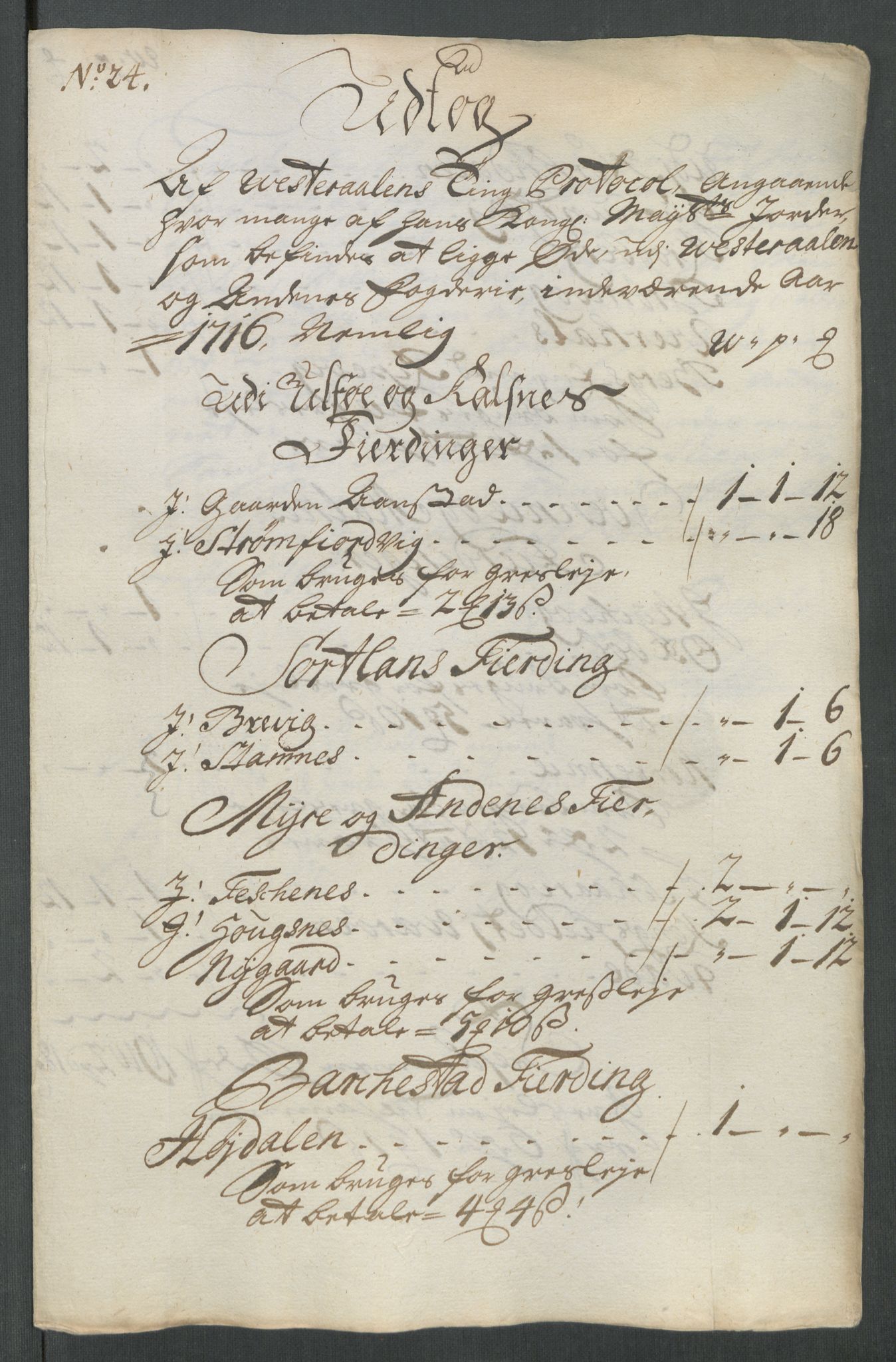 Rentekammeret inntil 1814, Reviderte regnskaper, Fogderegnskap, AV/RA-EA-4092/R67/L4682: Fogderegnskap Vesterålen, Andenes og Lofoten, 1716, s. 169