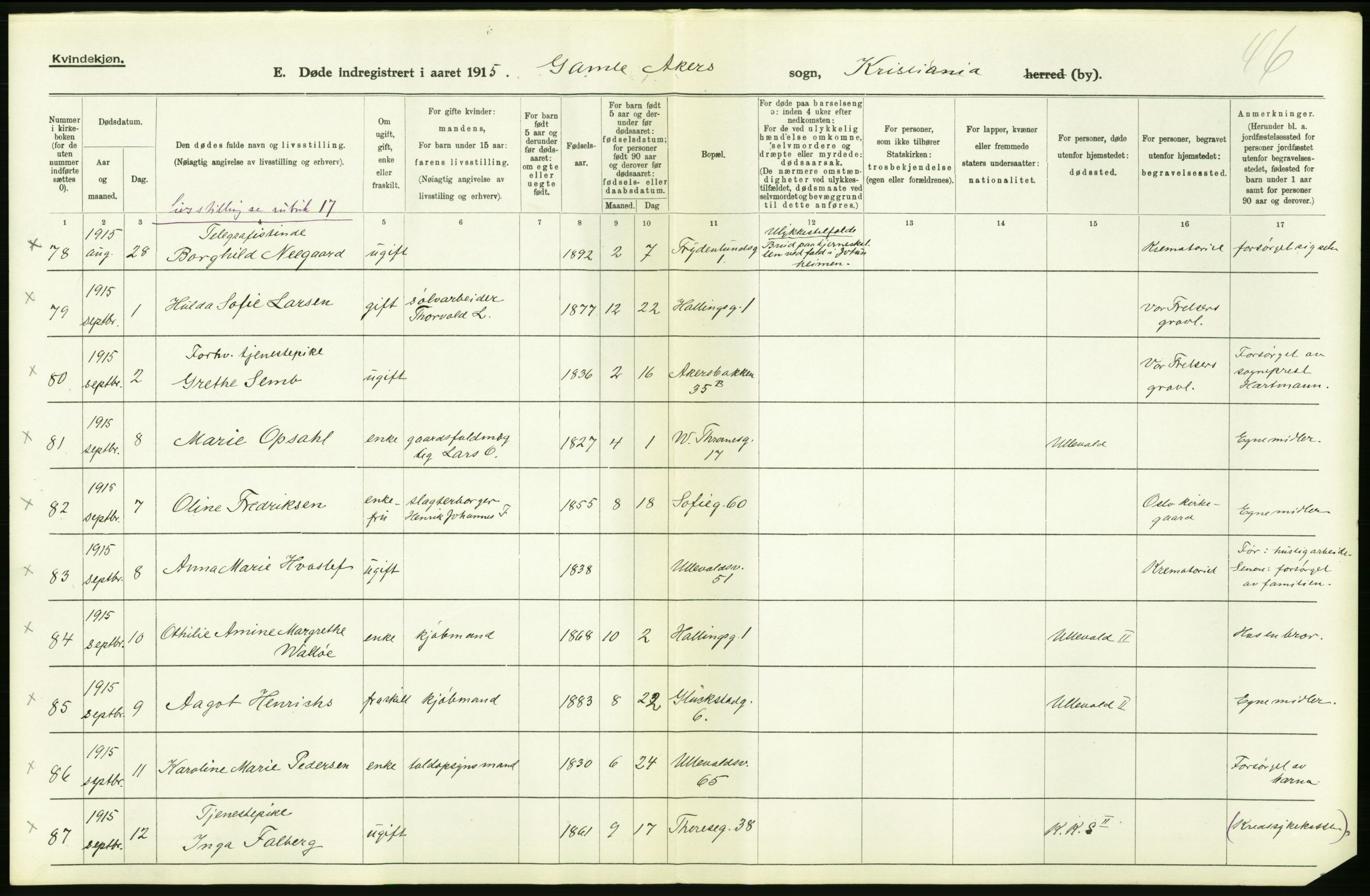 Statistisk sentralbyrå, Sosiodemografiske emner, Befolkning, AV/RA-S-2228/D/Df/Dfb/Dfbe/L0009: Kristiania: Døde., 1915, s. 614