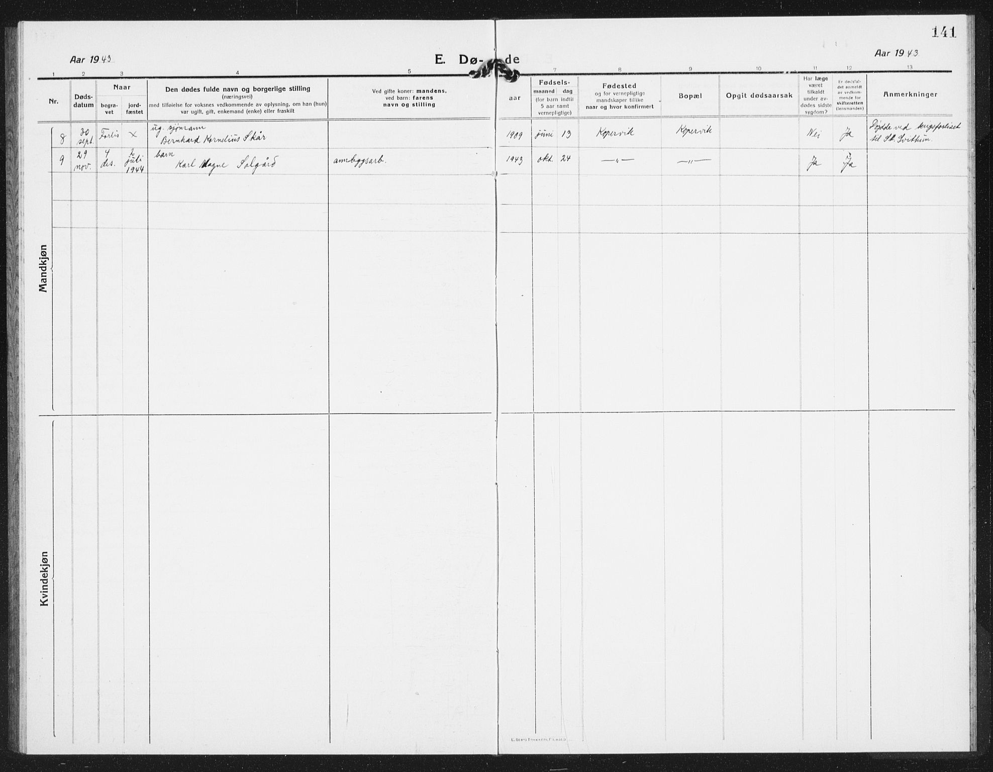 Kopervik sokneprestkontor, AV/SAST-A-101850/H/Ha/Hab/L0006: Klokkerbok nr. B 6, 1918-1942, s. 141