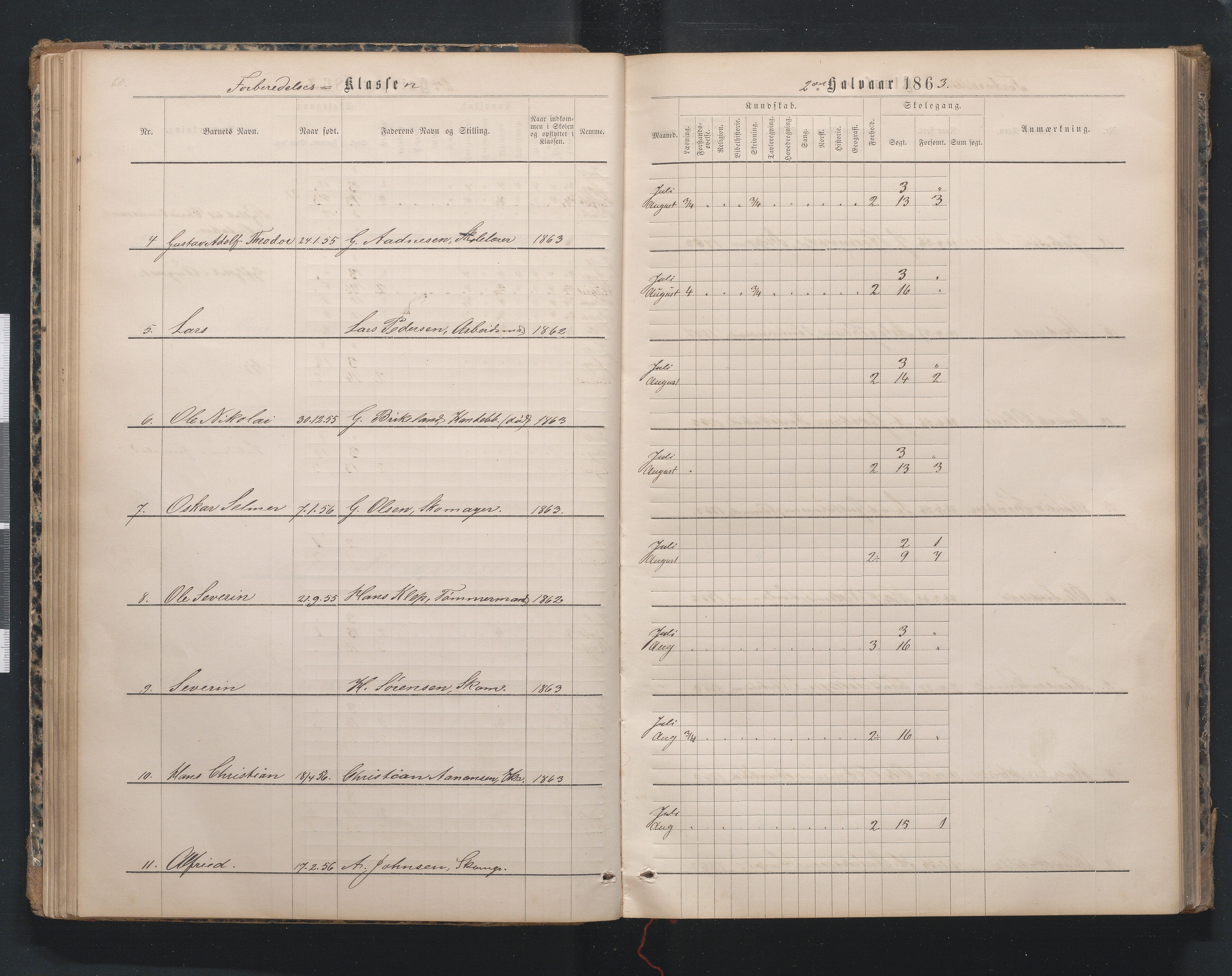 Lillesand kommune, AAKS/KA0926-PK/1/09/L0019: Lillesand Borger og Almueskole - Karakterprotokoll, 1862-1868, s. 60