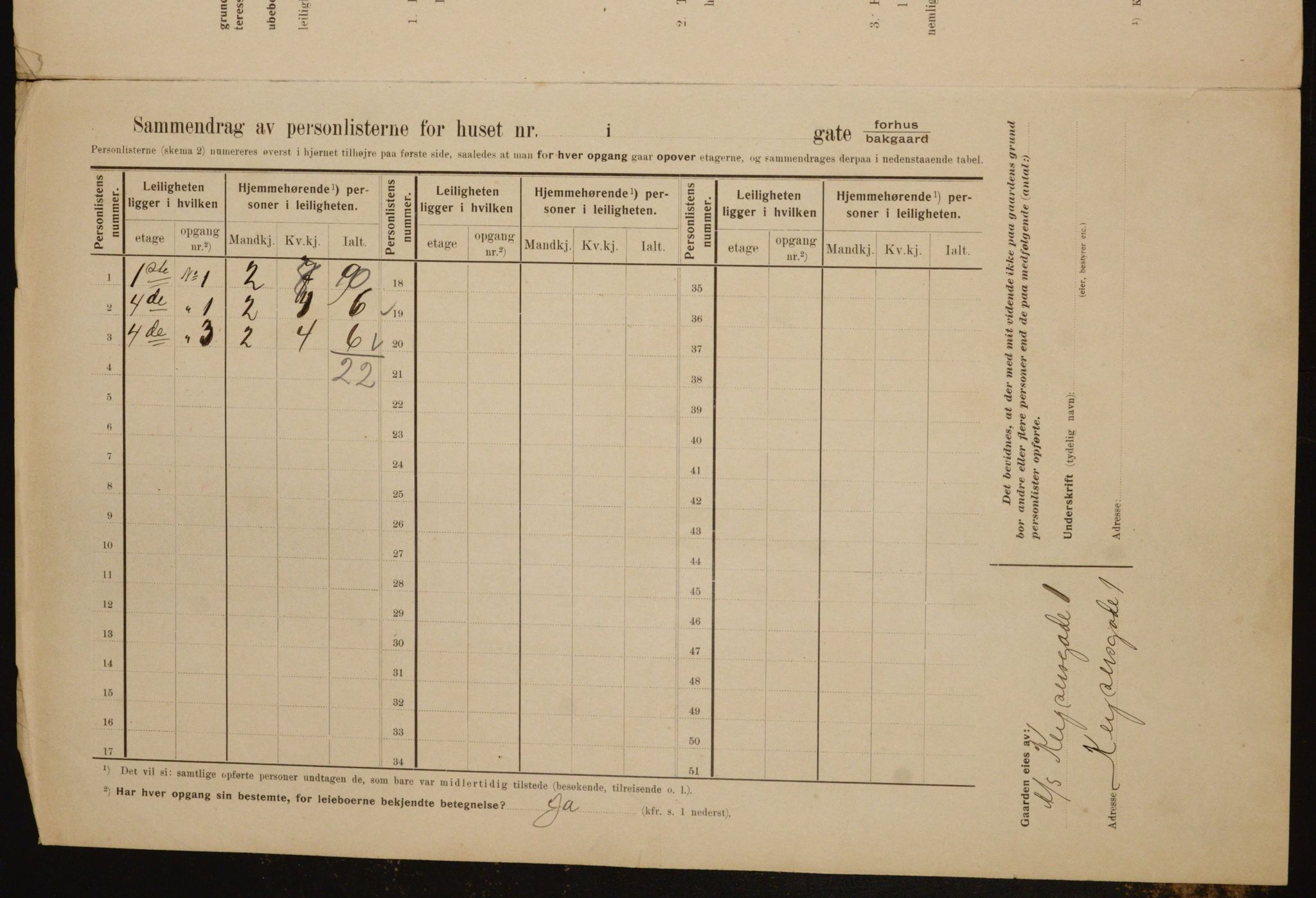 OBA, Kommunal folketelling 1.2.1910 for Kristiania, 1910, s. 47688