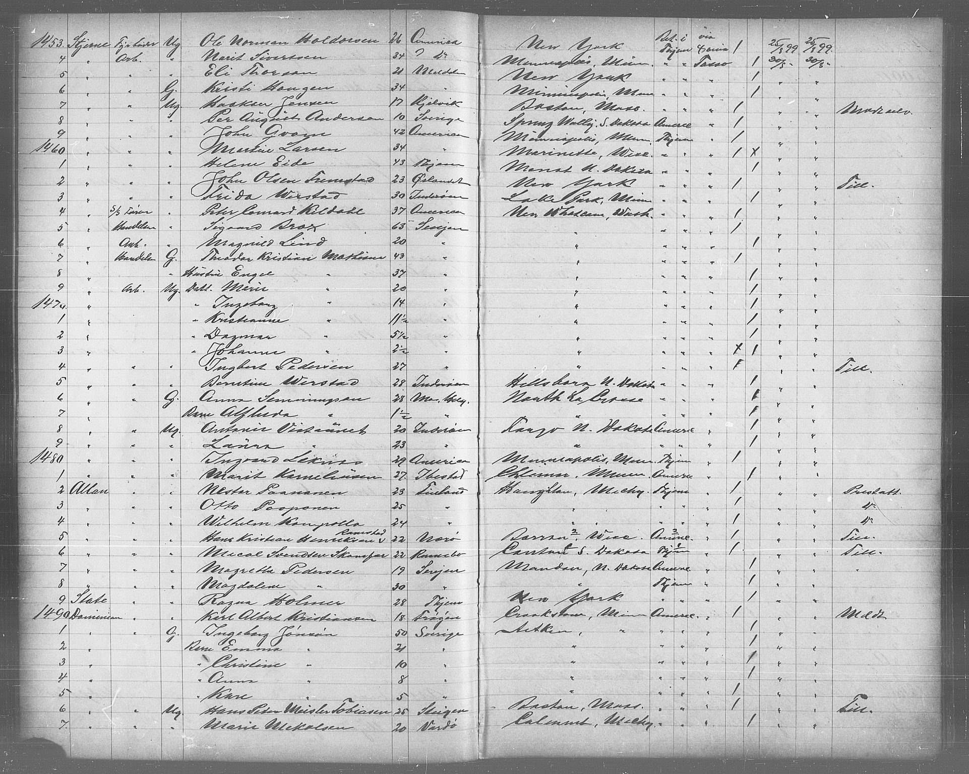 Trondheim politikammer, AV/SAT-A-1887/1/32/L0011: Emigrantprotokoll X, 1895-1902