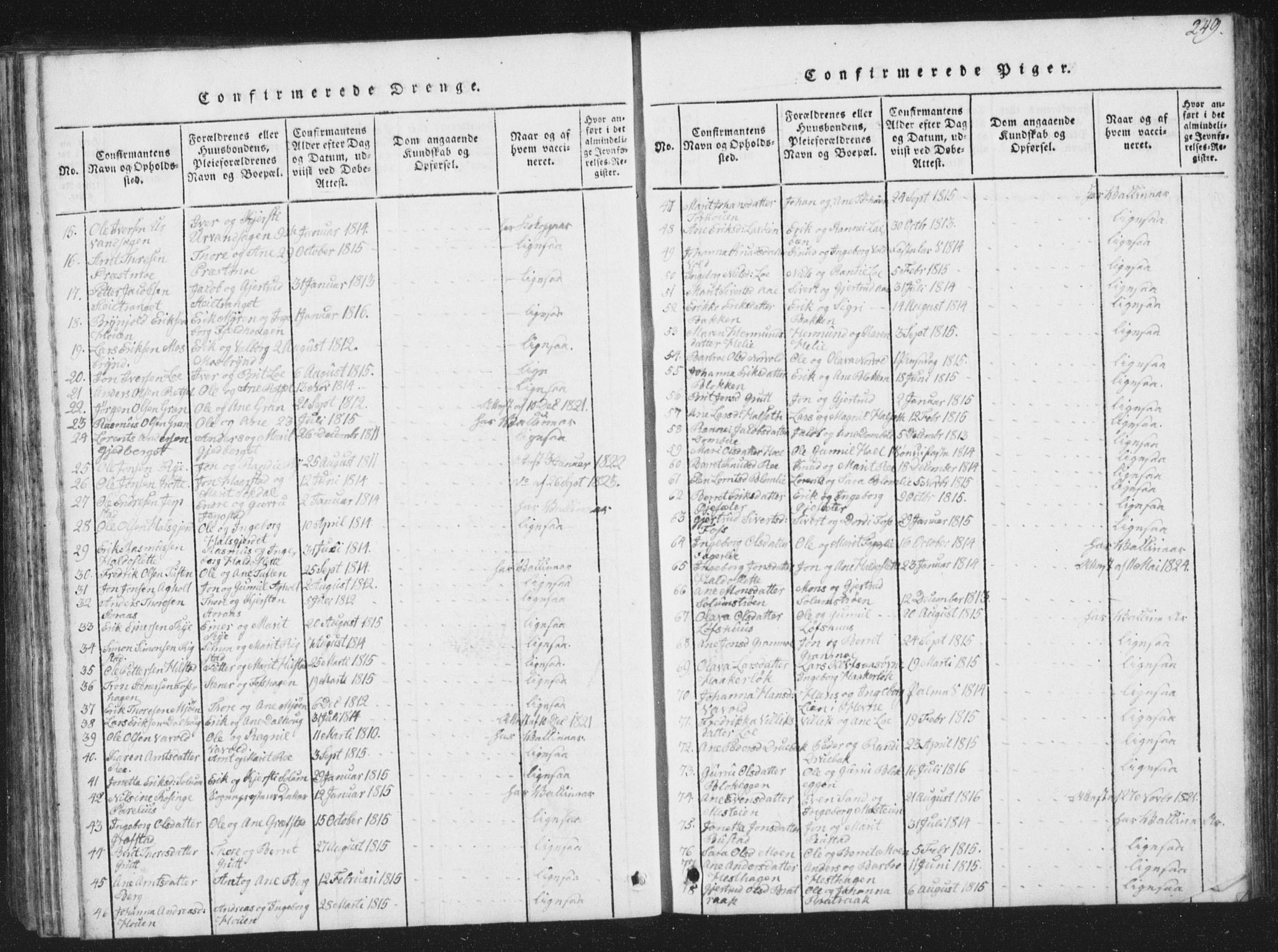 Ministerialprotokoller, klokkerbøker og fødselsregistre - Sør-Trøndelag, AV/SAT-A-1456/672/L0862: Klokkerbok nr. 672C01, 1816-1831, s. 249