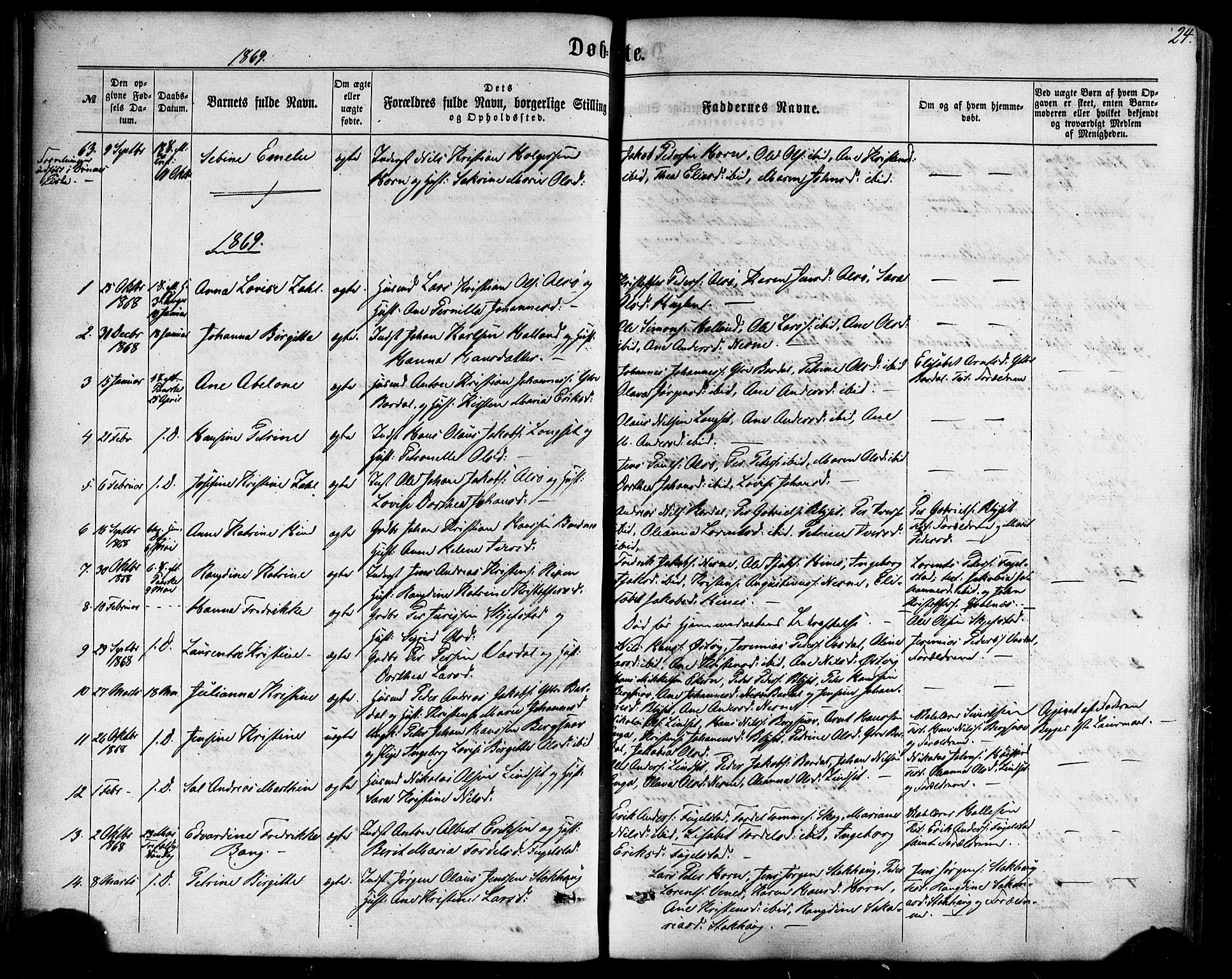 Ministerialprotokoller, klokkerbøker og fødselsregistre - Nordland, AV/SAT-A-1459/838/L0551: Ministerialbok nr. 838A09, 1864-1880, s. 24