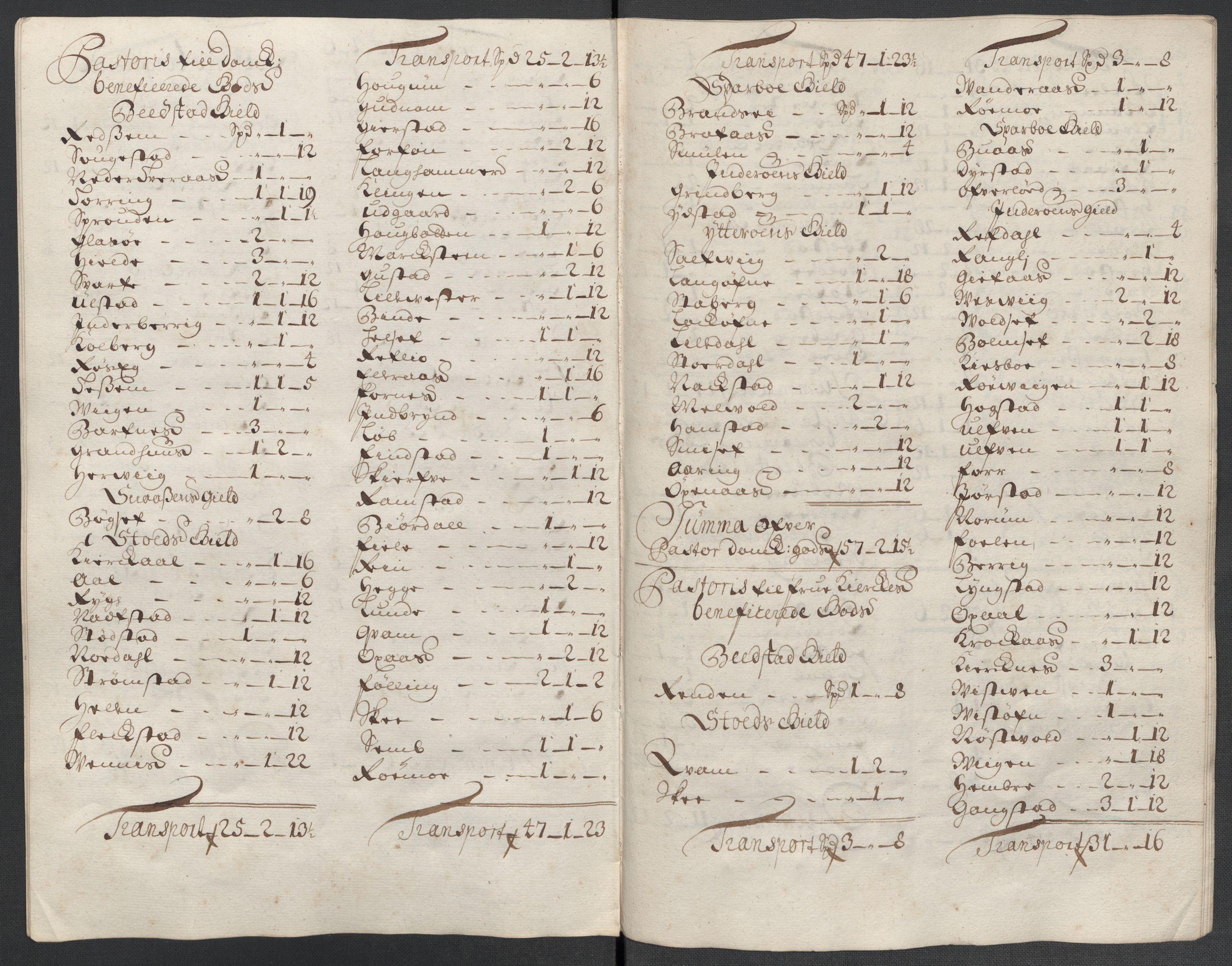 Rentekammeret inntil 1814, Reviderte regnskaper, Fogderegnskap, RA/EA-4092/R63/L4313: Fogderegnskap Inderøy, 1703-1704, s. 265