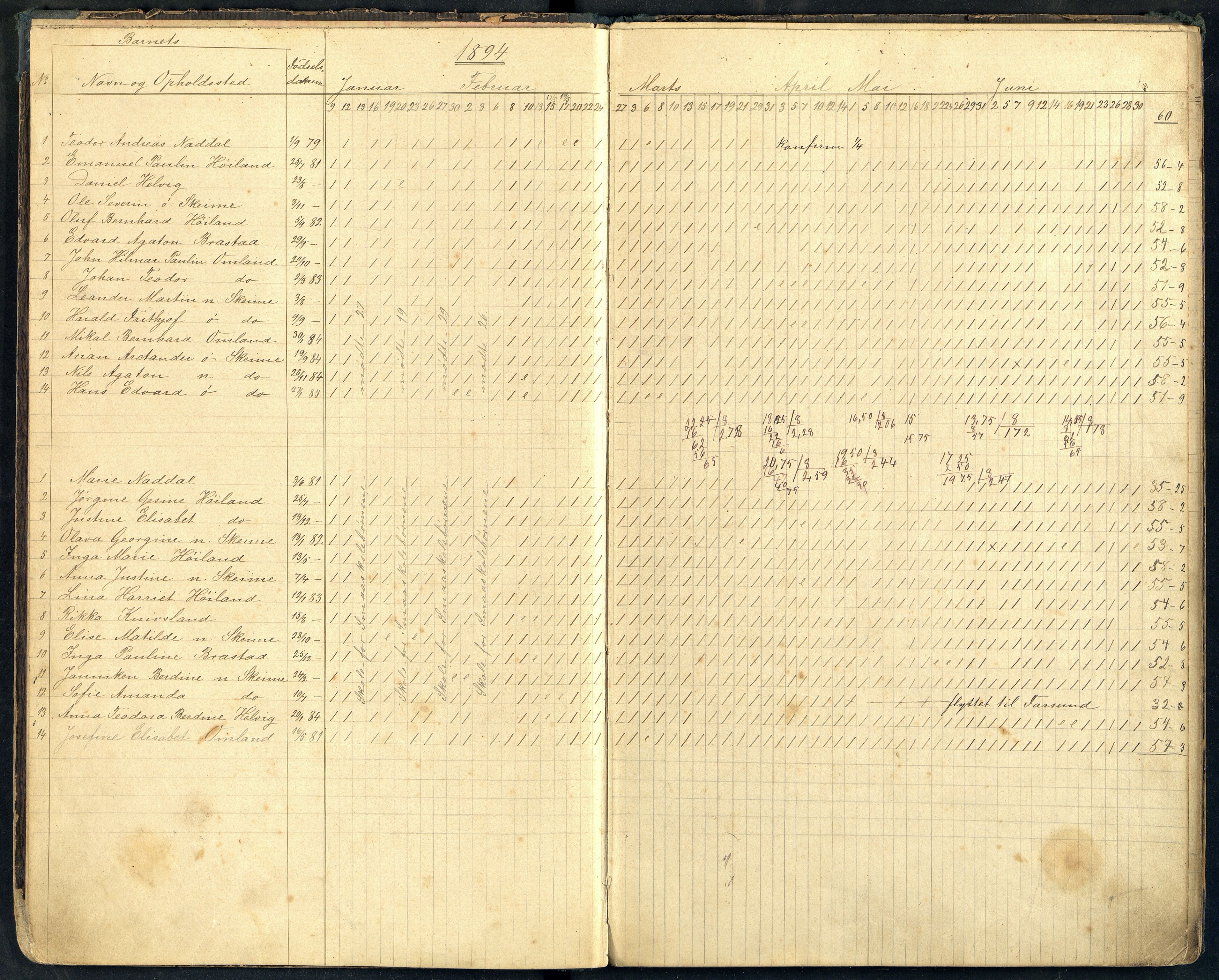 Lista kommune - Vanse Skole, ARKSOR/1003LI550/I/L0004: Dagbok, 1894-1907