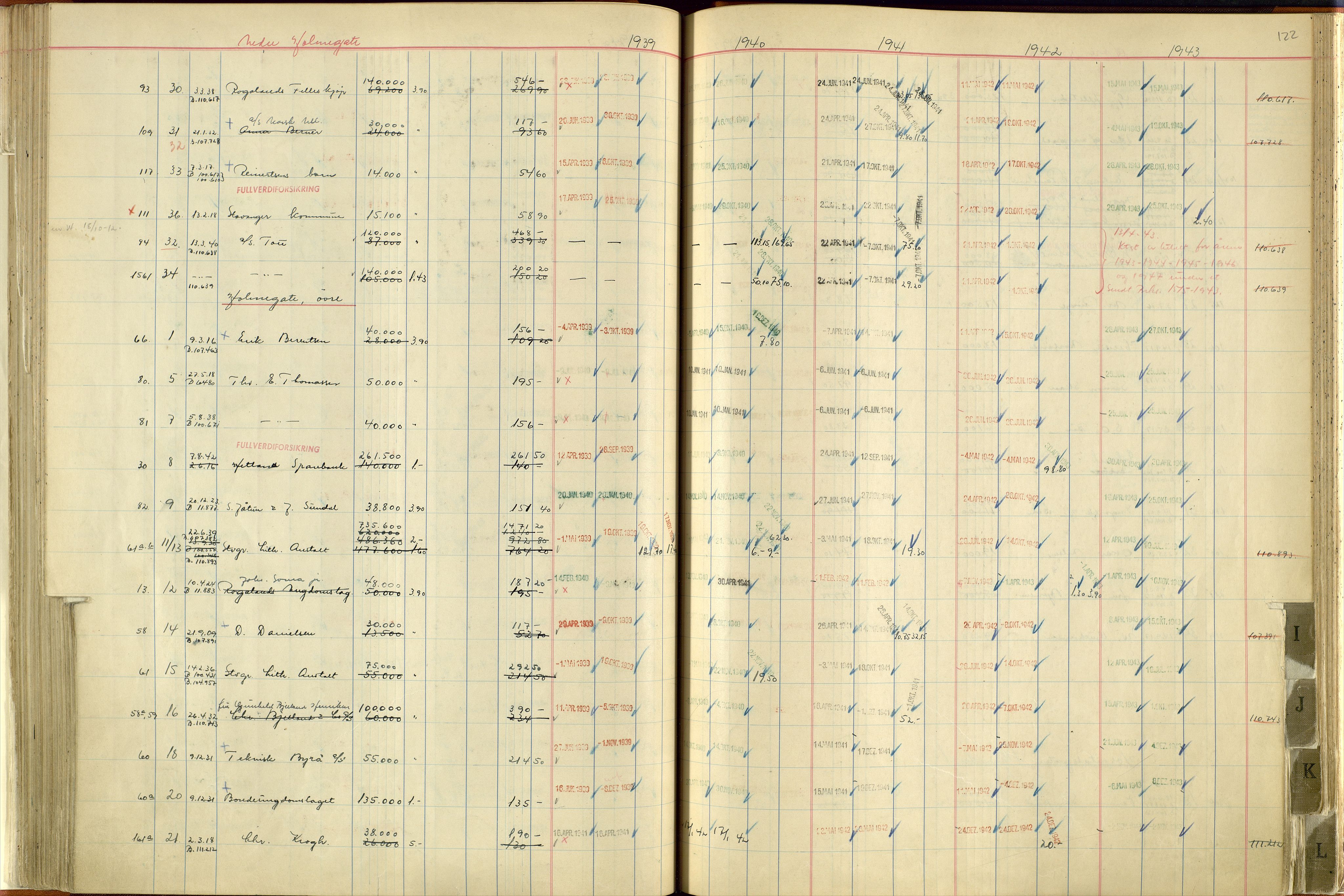 Norges Brannkasse Stavanger, SAST/A-102143/F/Fc/L0006: Brannkontingentprotokoll A-L, 1939-1943, s. 121b-122a