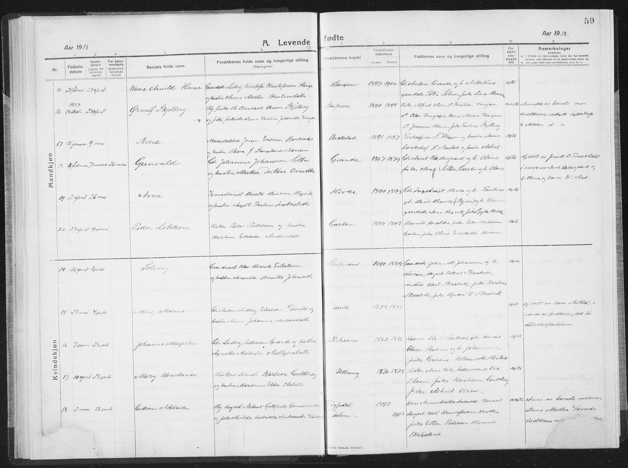 Ministerialprotokoller, klokkerbøker og fødselsregistre - Sør-Trøndelag, SAT/A-1456/659/L0747: Klokkerbok nr. 659C04, 1913-1938, s. 59