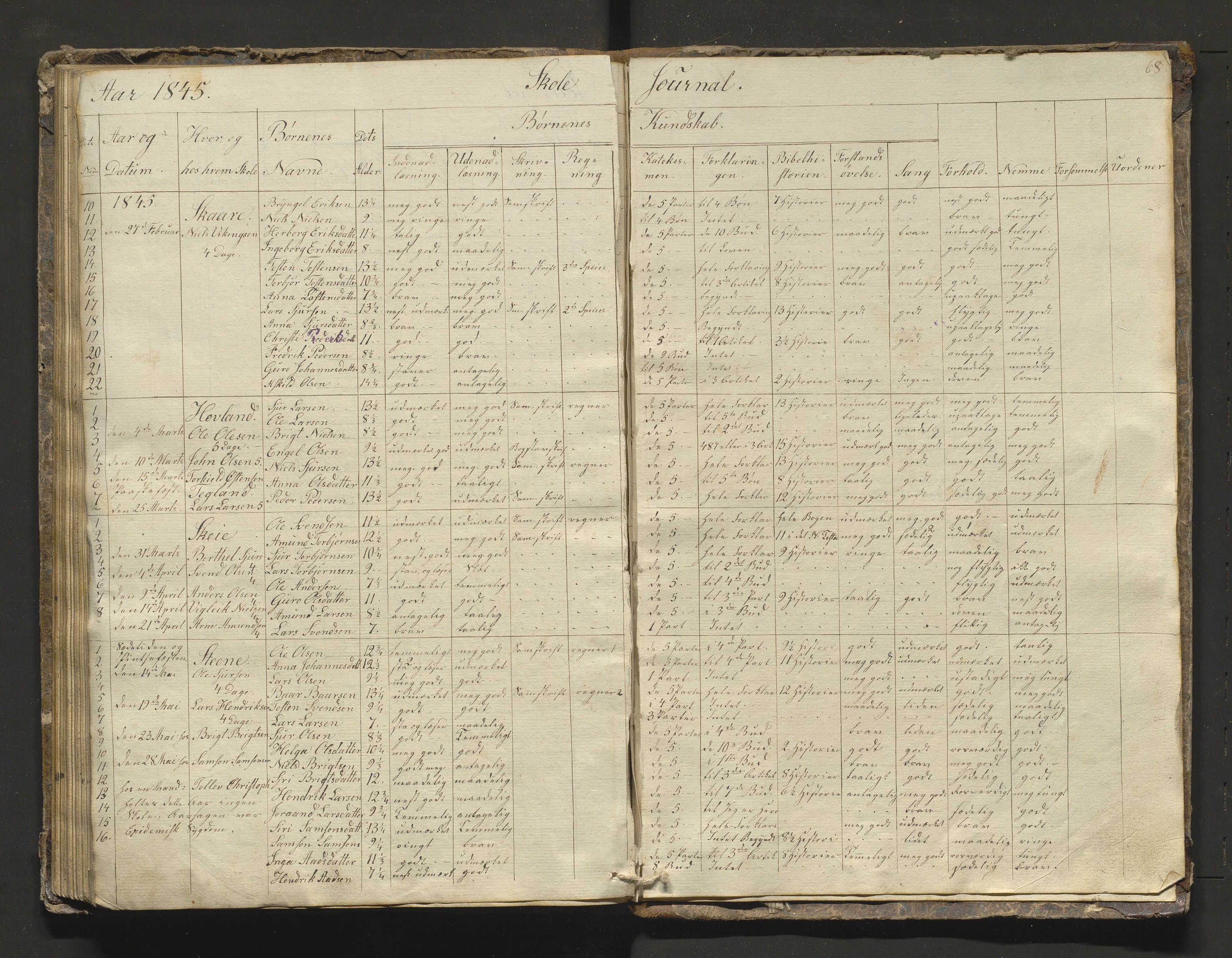 Kvam herad. Barneskulane, IKAH/1238-231/F/Fa/L0005: Skuleprotokoll for 2. skuledistrikt i Vikøy prestegjeld m/inventarliste, 1831-1845, s. 67