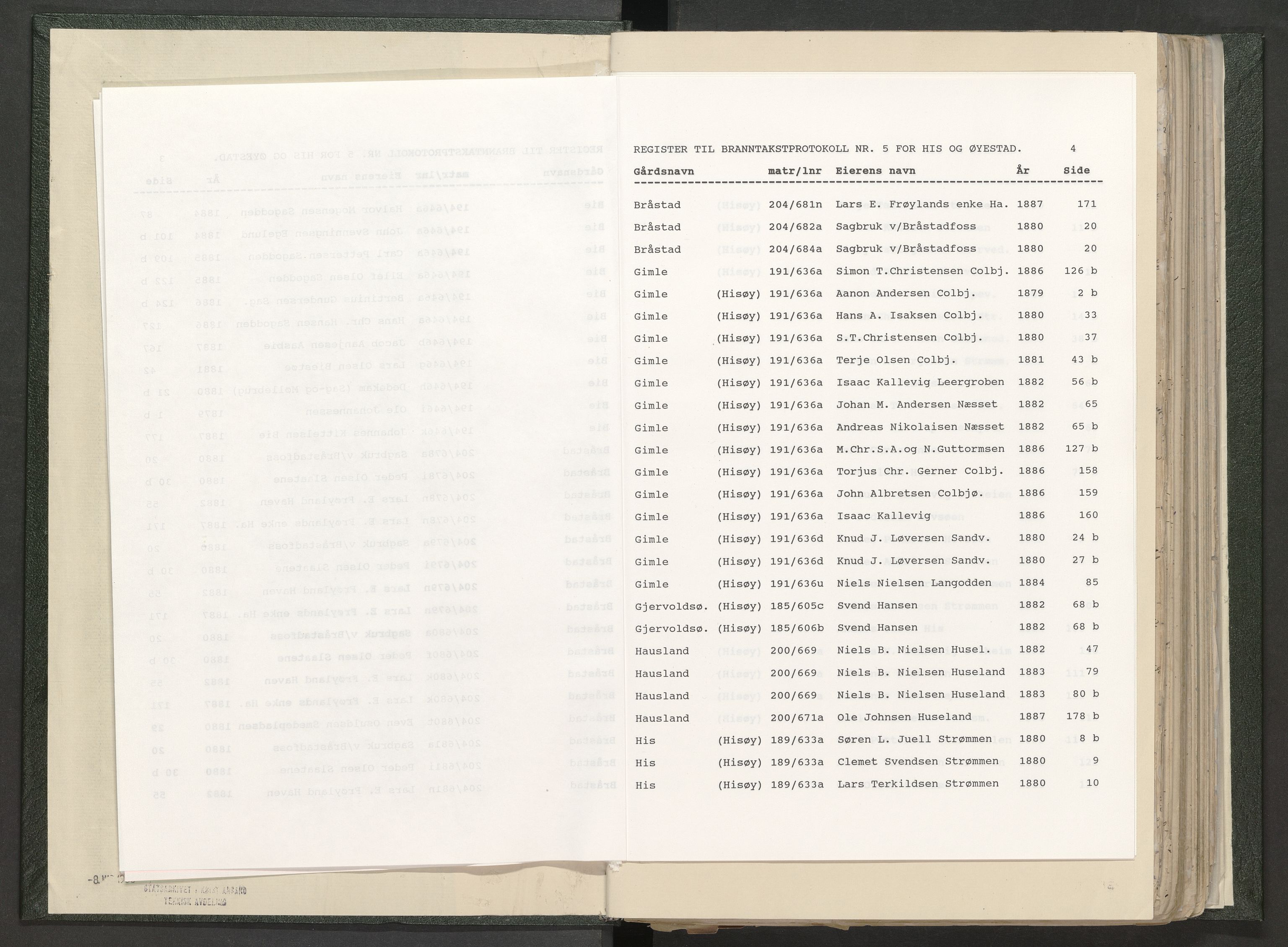 Norges Brannkasse Øyestad, AV/SAK-2241-0059/F/Fa/L0005: Branntakstprotokoll nr. 5 for Øyestad og Hisøy med gårdsnavnregister, 1879-1887