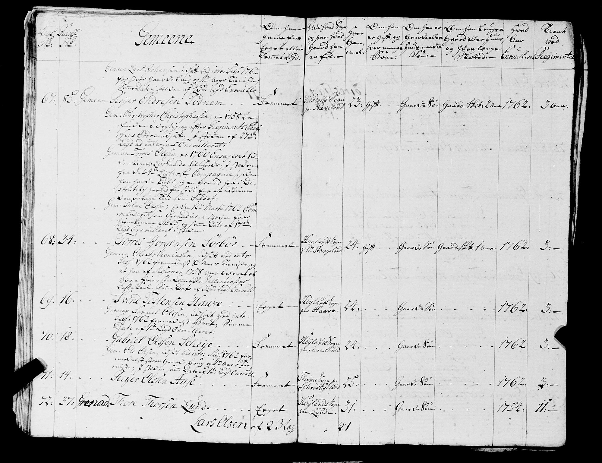 Fylkesmannen i Rogaland, AV/SAST-A-101928/99/3/325/325CA, 1655-1832, s. 7577