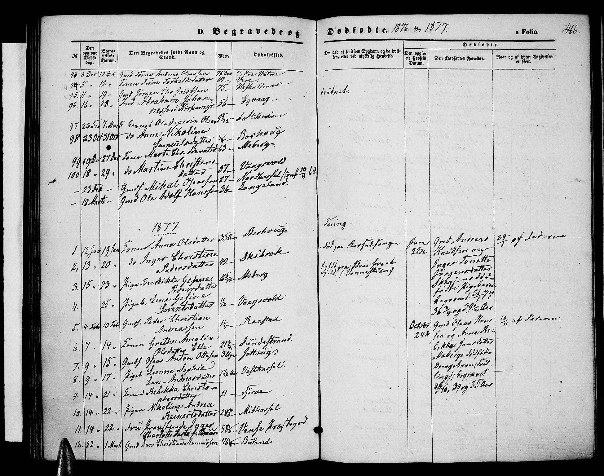 Lista sokneprestkontor, SAK/1111-0027/F/Fb/L0003: Klokkerbok nr. B 3, 1862-1877, s. 466
