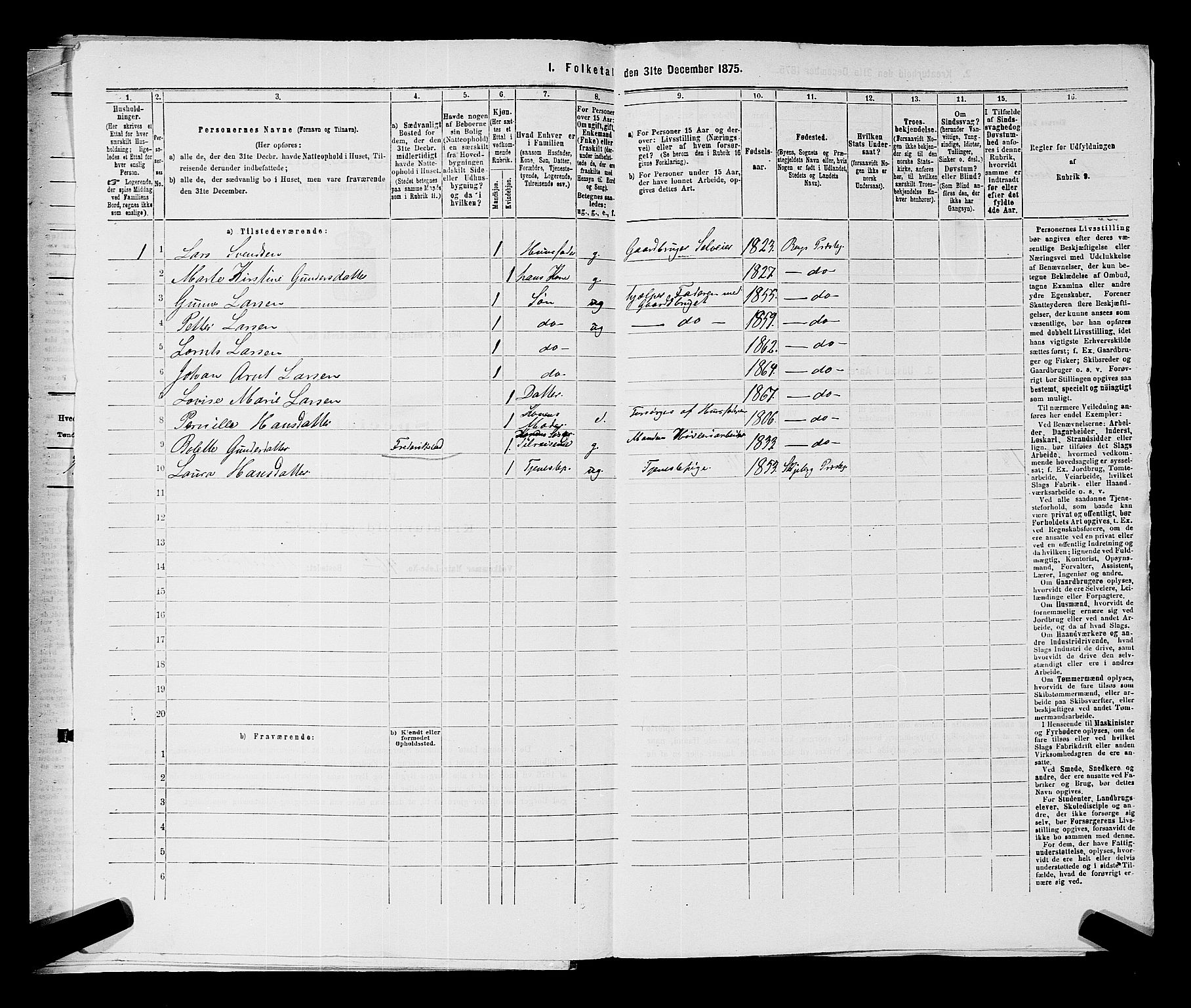 RA, Folketelling 1875 for 0116P Berg prestegjeld, 1875, s. 135