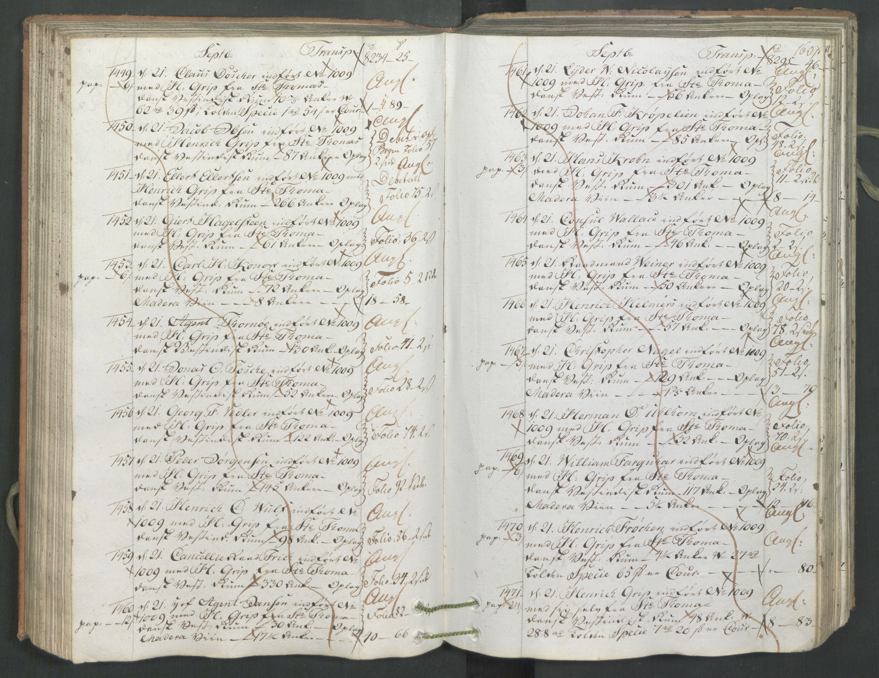 Generaltollkammeret, tollregnskaper, AV/RA-EA-5490/R26/L0222/0001: Tollregnskaper Bergen A / Inngående hovedtollbok, 1786, s. 159b-160a