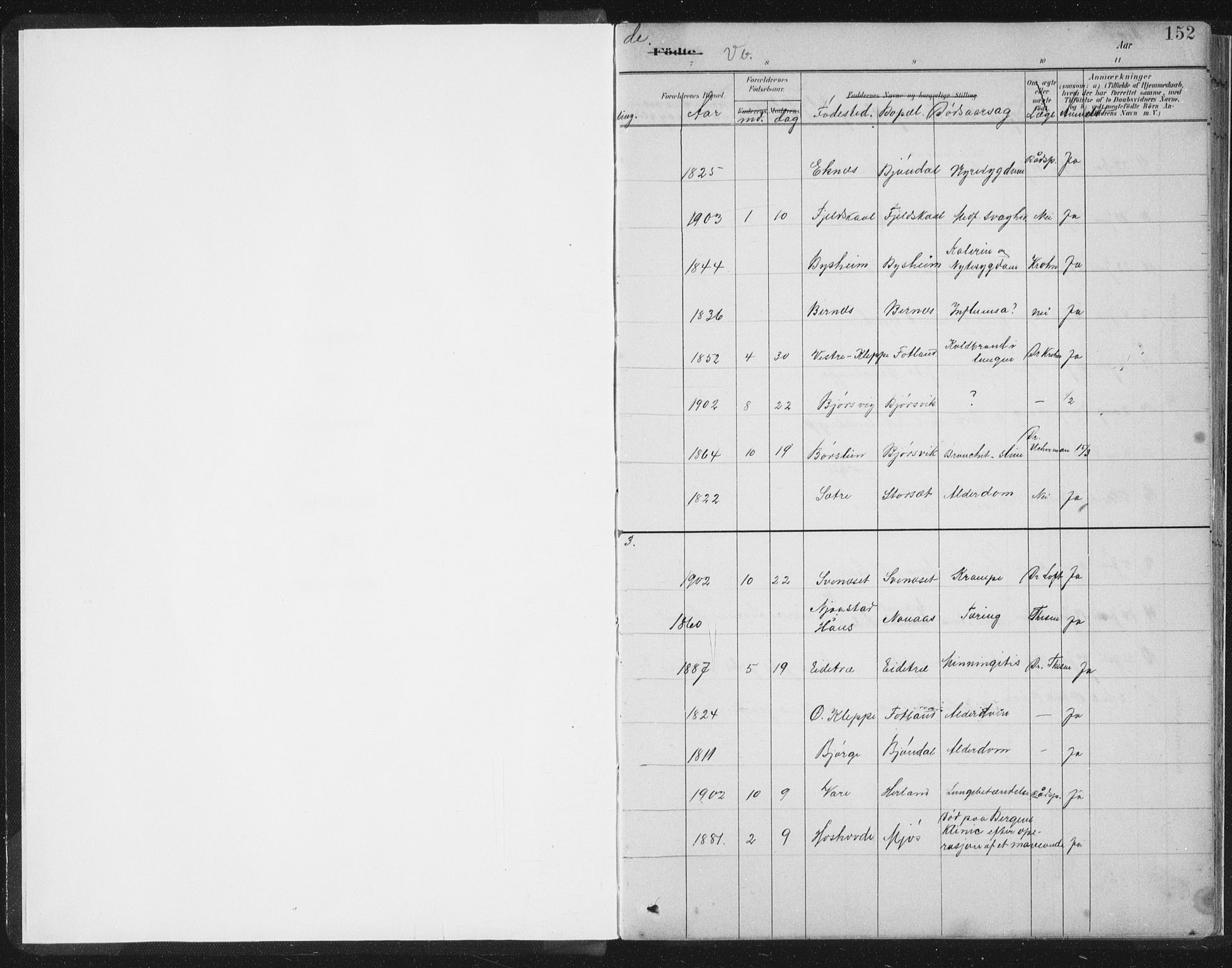 Hosanger sokneprestembete, AV/SAB-A-75801/H/Hab: Klokkerbok nr. A 3 II, 1882-1903, s. 152