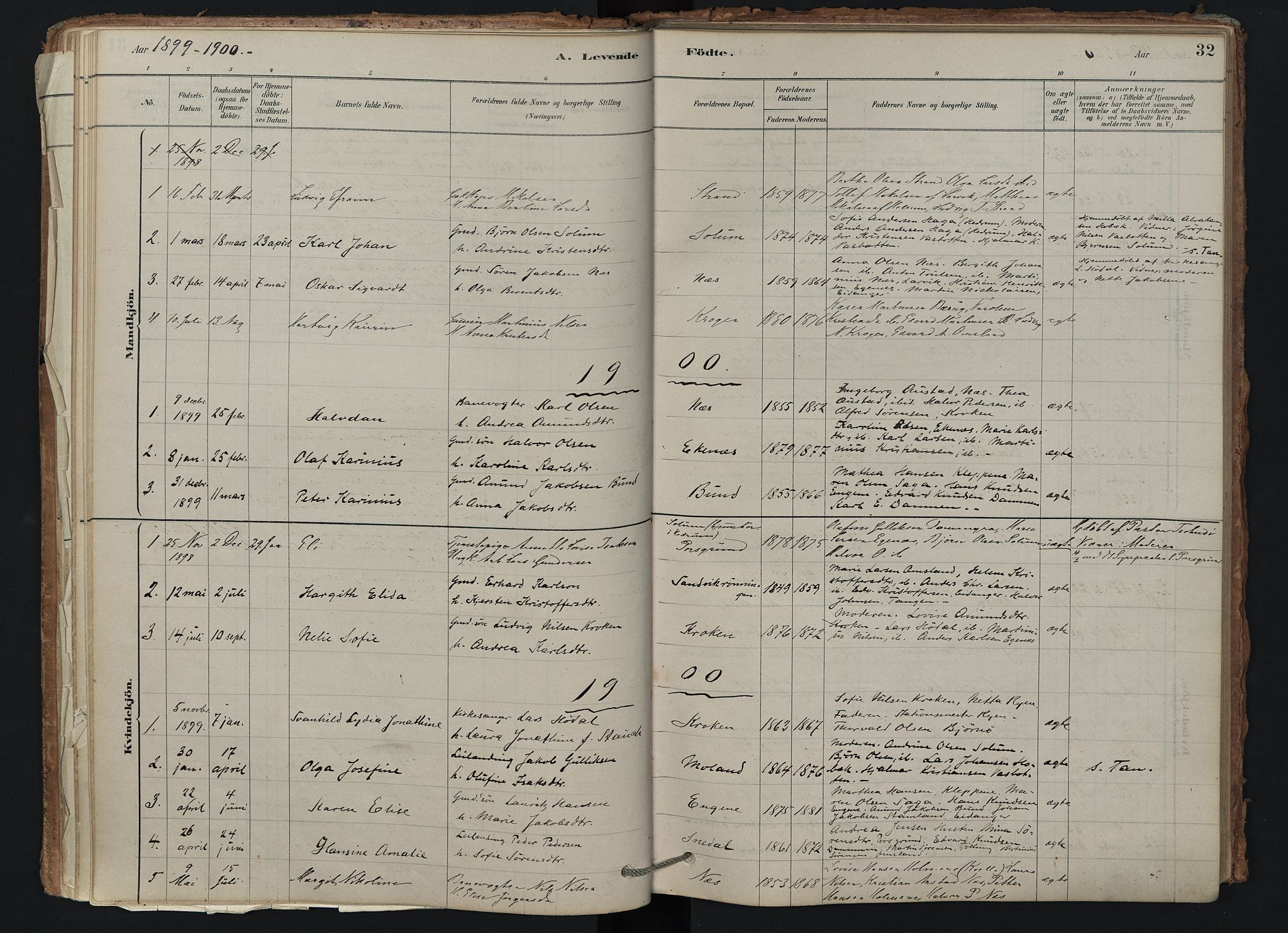 Brunlanes kirkebøker, SAKO/A-342/F/Fd/L0001: Ministerialbok nr. IV 1, 1878-1917, s. 32