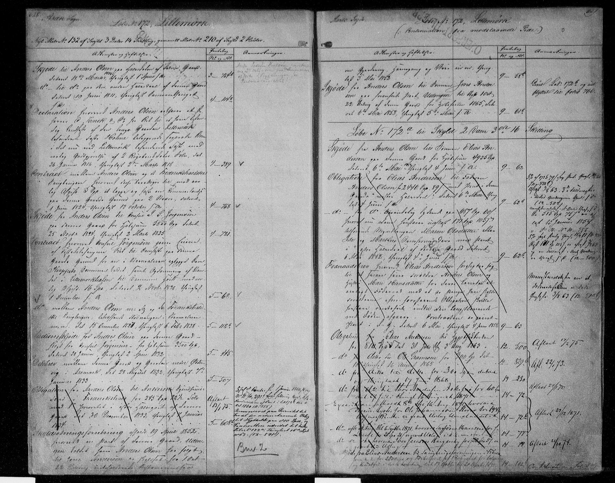 Idd og Marker sorenskriveri, AV/SAO-A-10283/G/Ga/Gac/L0004b: Panteregister nr. II 4b, 1848-1953, s. 628-629