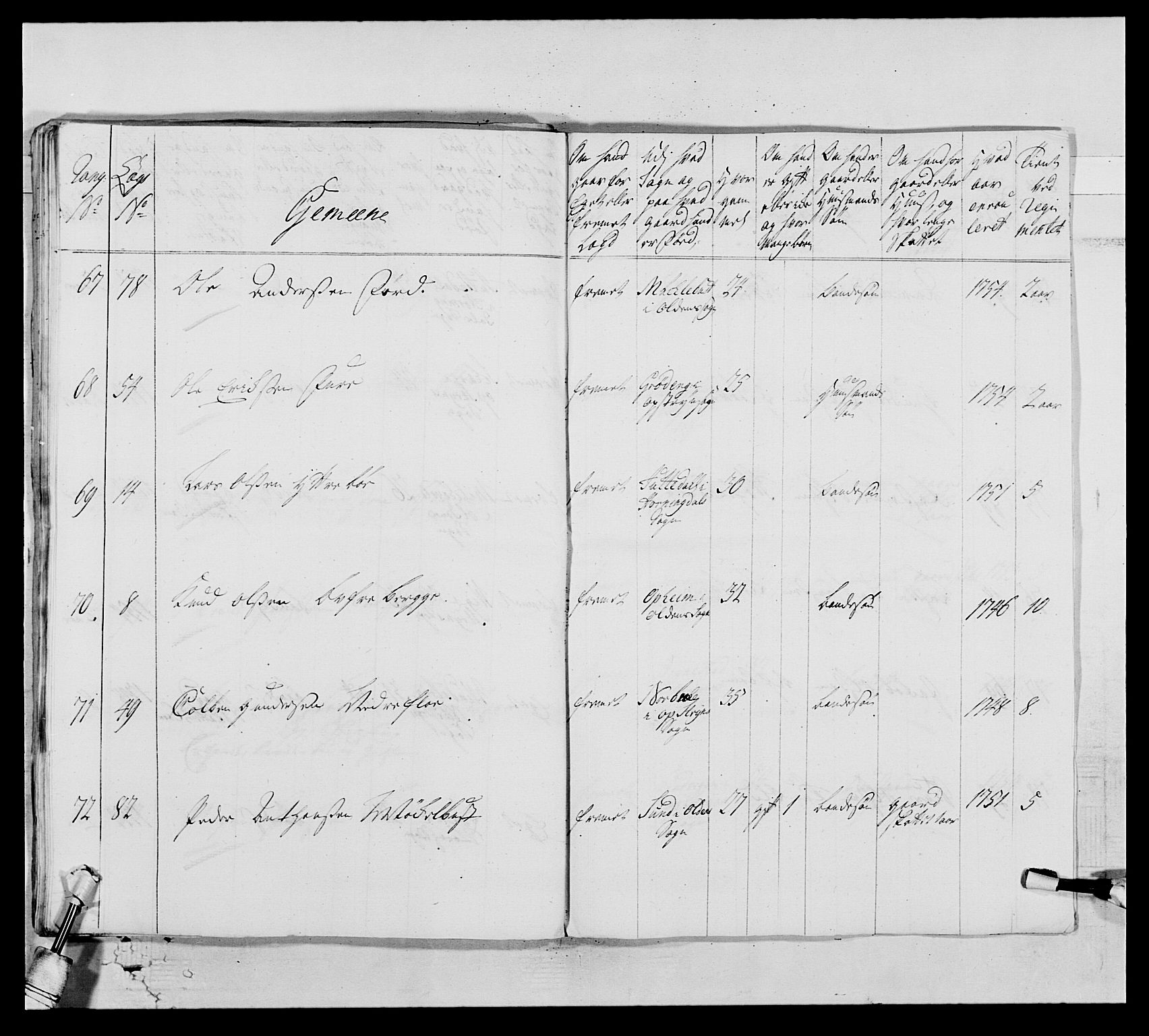 Kommanderende general (KG I) med Det norske krigsdirektorium, AV/RA-EA-5419/E/Ea/L0517: 1. Bergenhusiske regiment, 1742-1756, s. 391