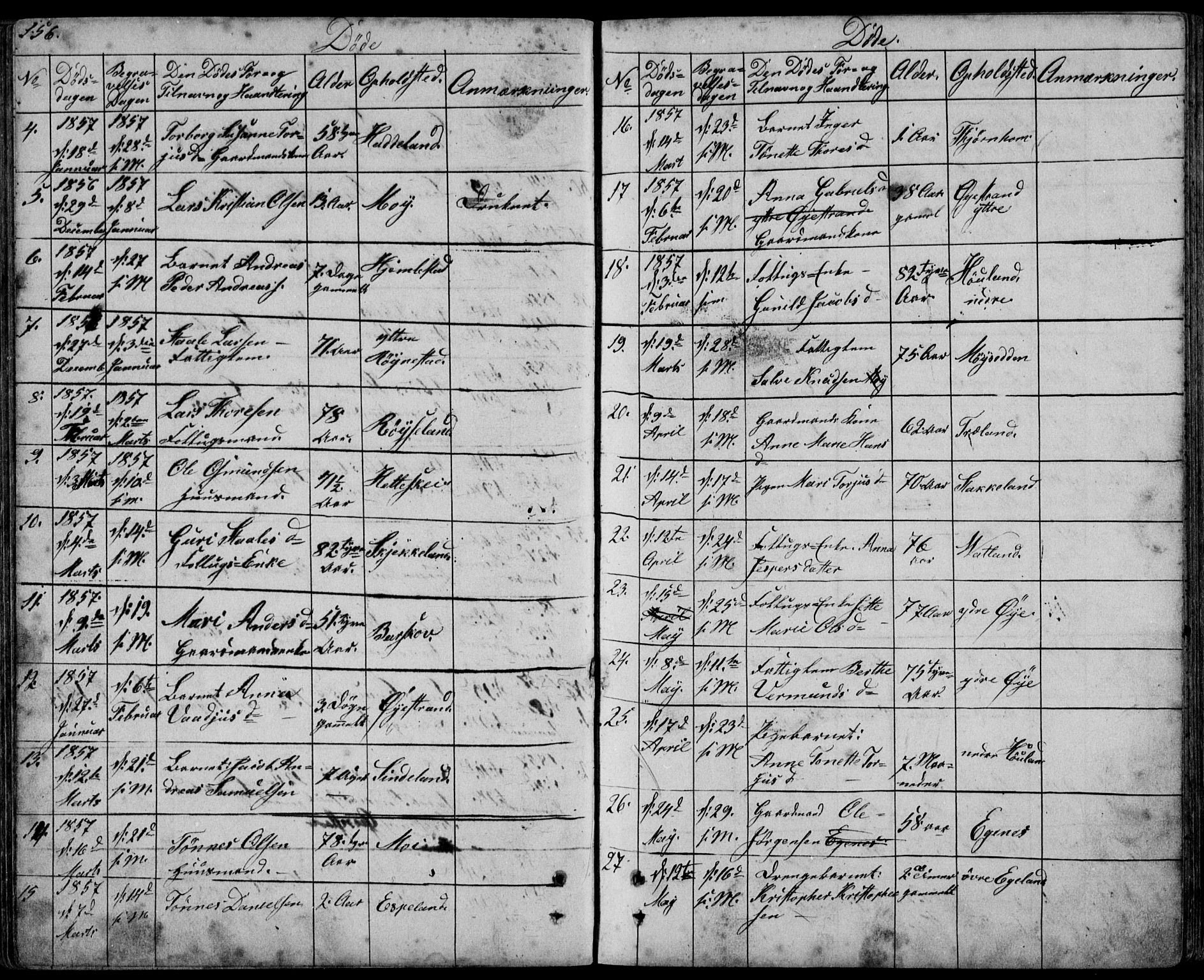 Kvinesdal sokneprestkontor, AV/SAK-1111-0026/F/Fb/Fbb/L0001: Klokkerbok nr. B 1, 1852-1872, s. 156