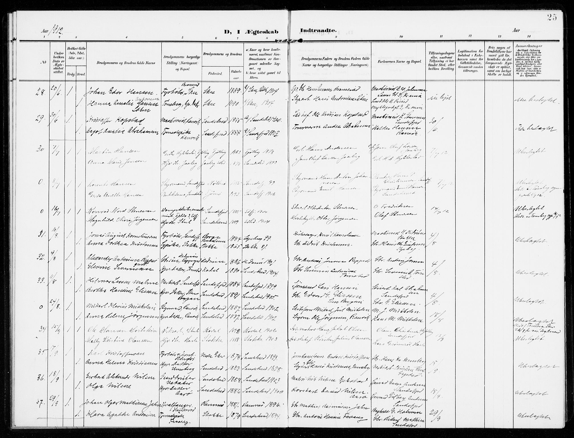 Sandar kirkebøker, AV/SAKO-A-243/F/Fa/L0019: Ministerialbok nr. 19, 1908-1914, s. 25