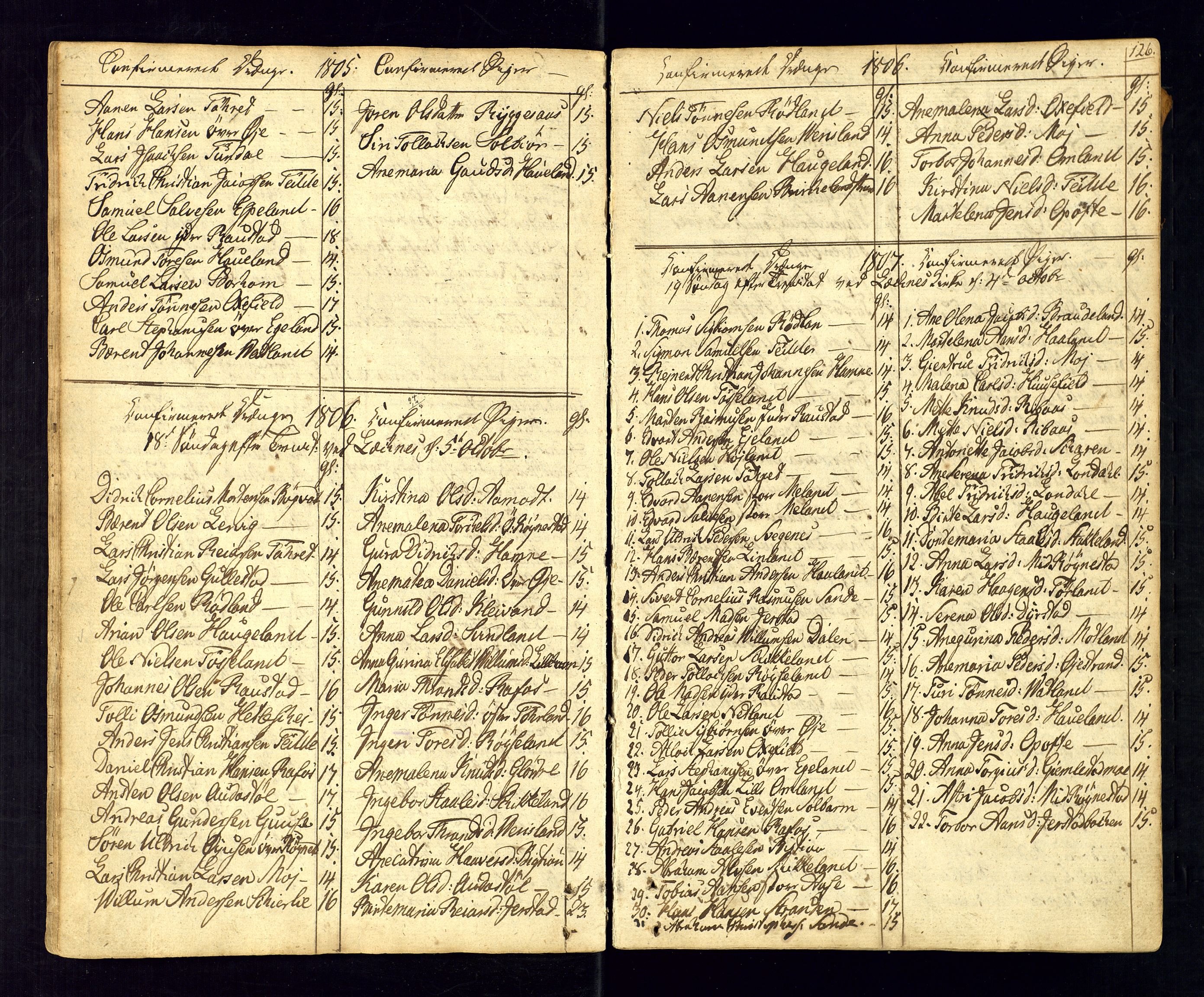 Kvinesdal sokneprestkontor, SAK/1111-0026/F/Fa/Fab/L0002: Ministerialbok nr. A 2, 1789-1815, s. 126