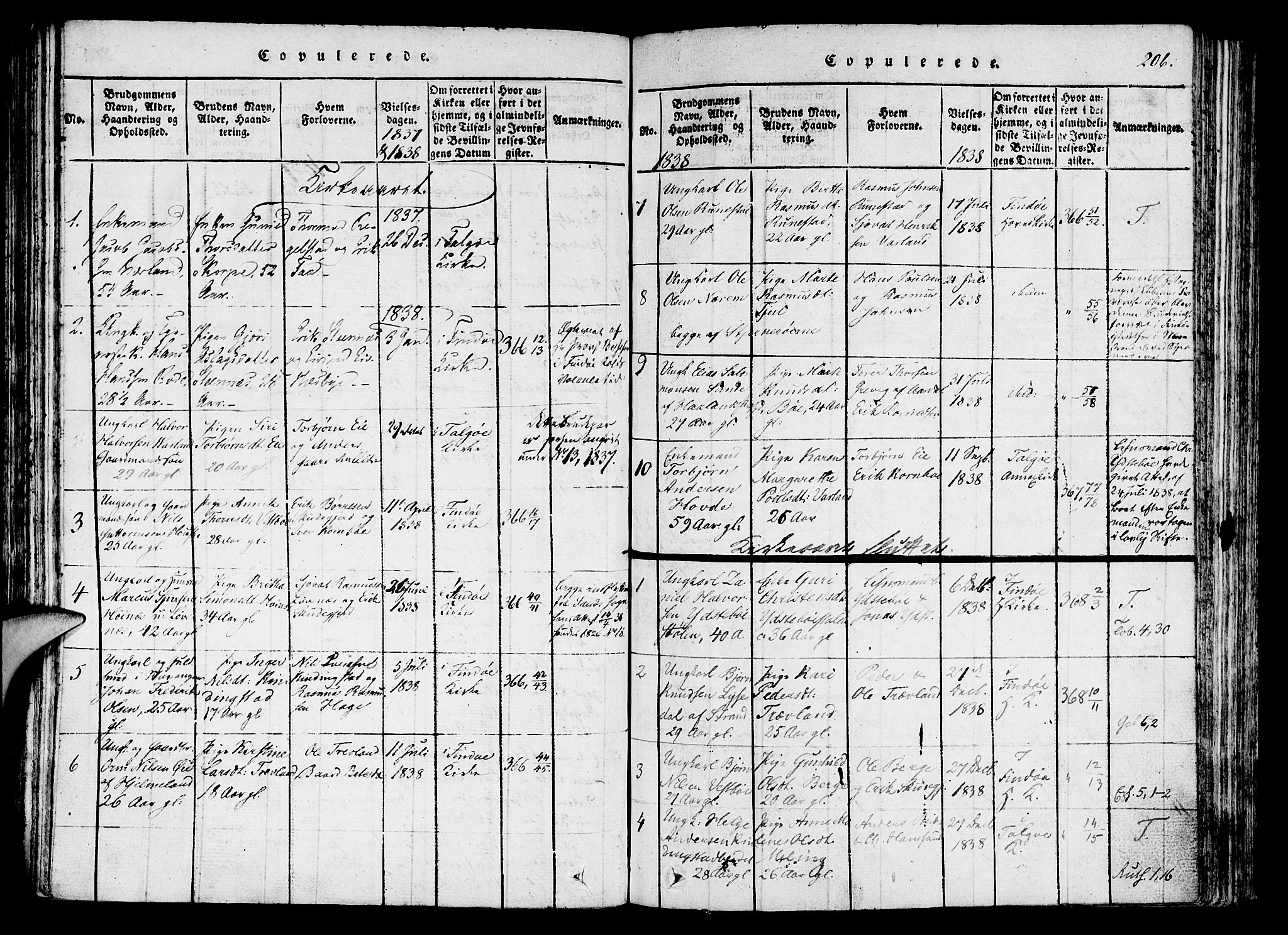 Finnøy sokneprestkontor, AV/SAST-A-101825/H/Ha/Haa/L0006: Ministerialbok nr. A 6, 1816-1846, s. 206