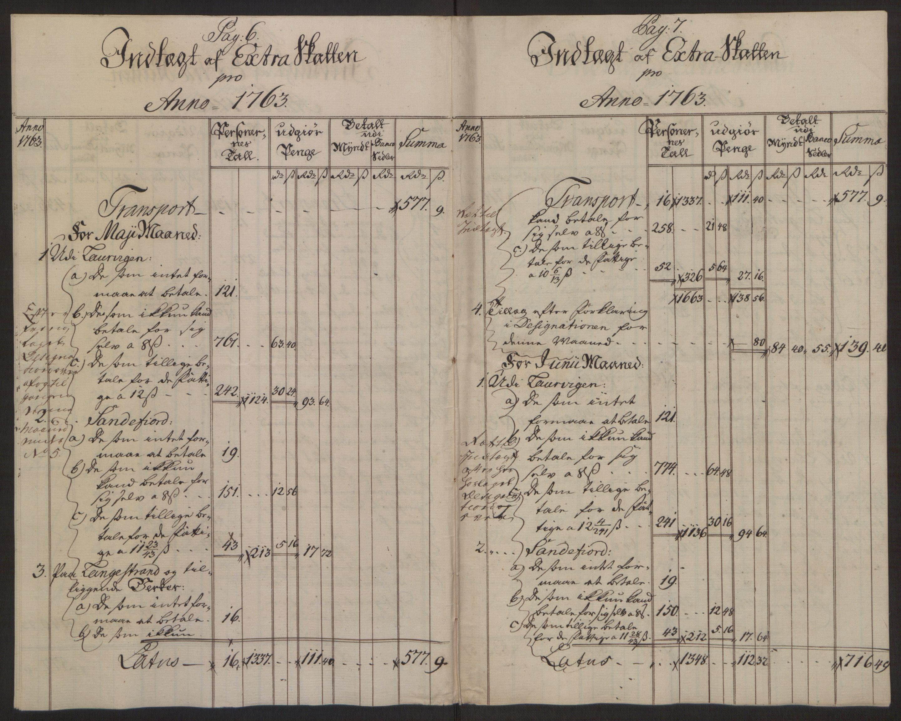 Rentekammeret inntil 1814, Reviderte regnskaper, Byregnskaper, AV/RA-EA-4066/R/Ri/L0183/0001: [I4] Kontribusjonsregnskap / Ekstraskatt, 1762-1768, s. 85