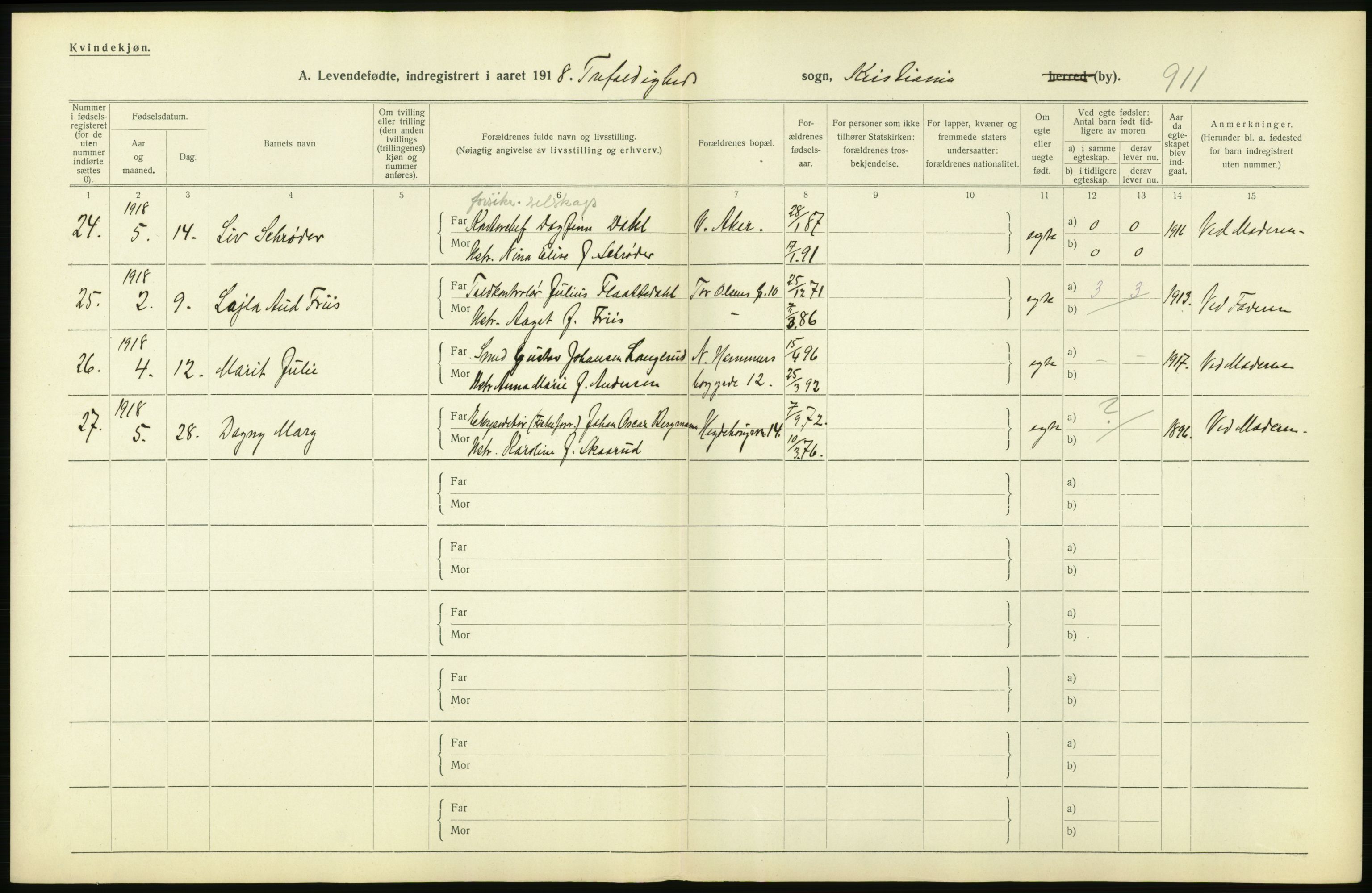 Statistisk sentralbyrå, Sosiodemografiske emner, Befolkning, AV/RA-S-2228/D/Df/Dfb/Dfbh/L0008: Kristiania: Levendefødte menn og kvinner., 1918, s. 288